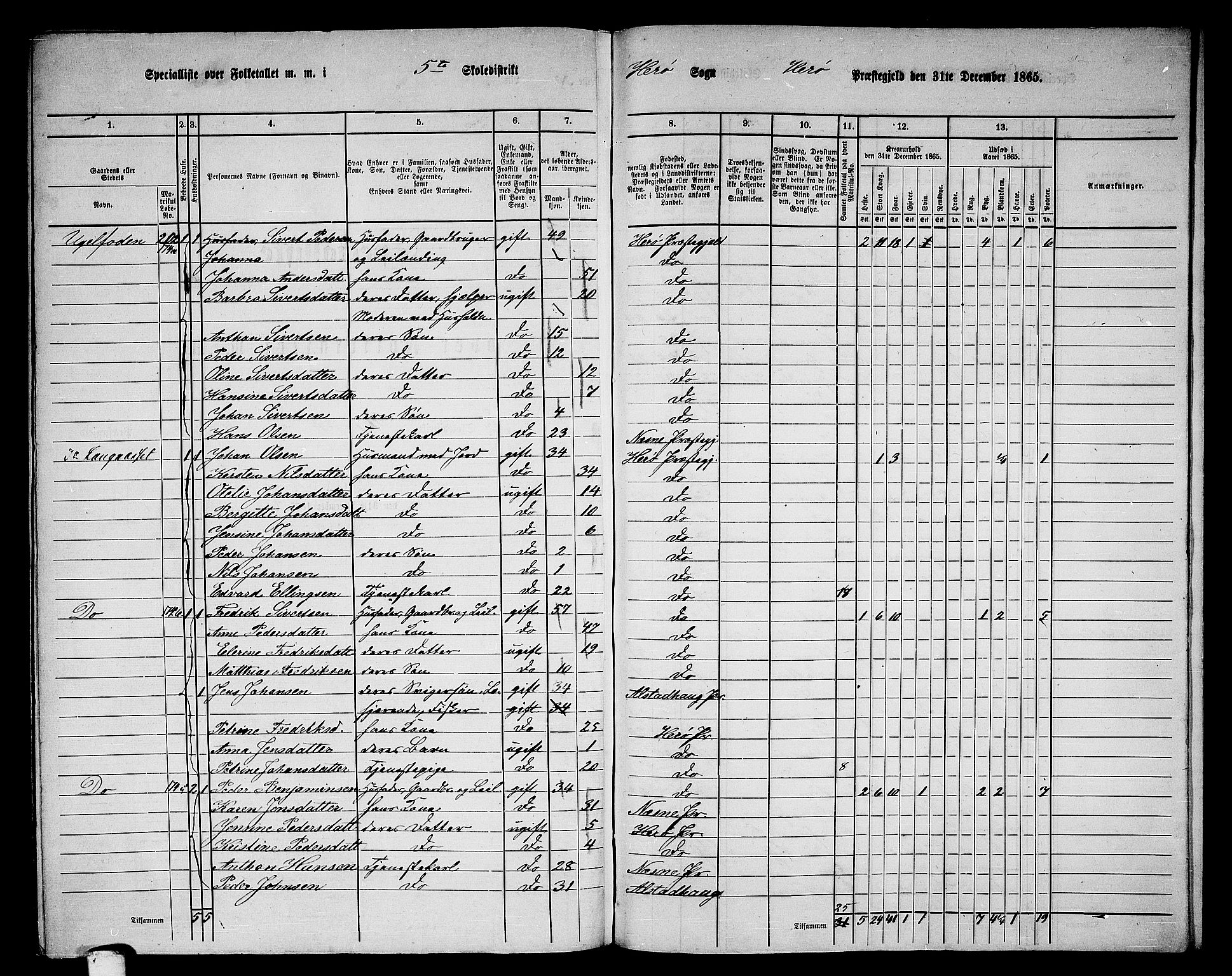 RA, 1865 census for Herøy, 1865, p. 87