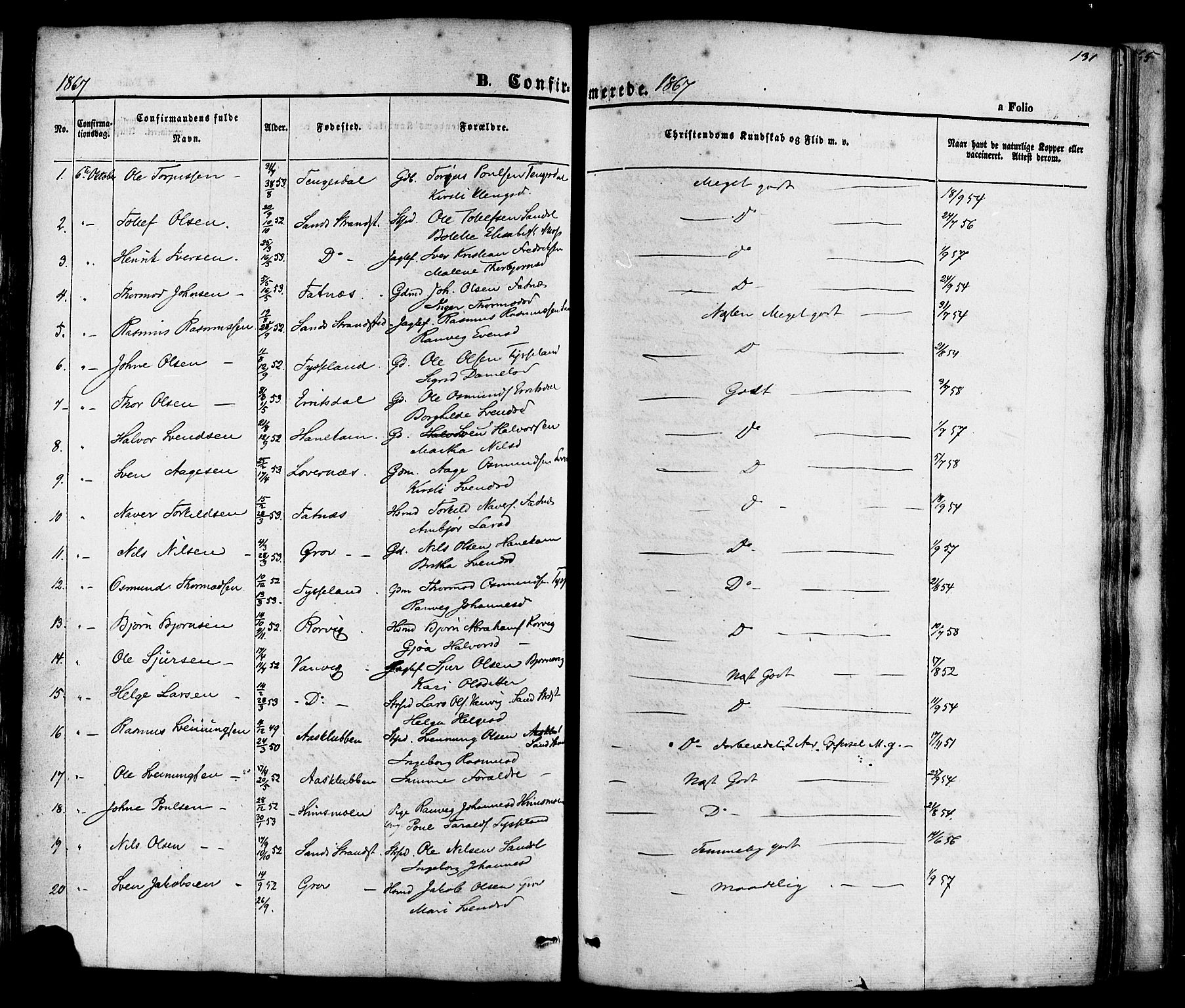 Sand sokneprestkontor, AV/SAST-A-101848/01/III/L0003: Parish register (official) no. A 3, 1854-1879, p. 131