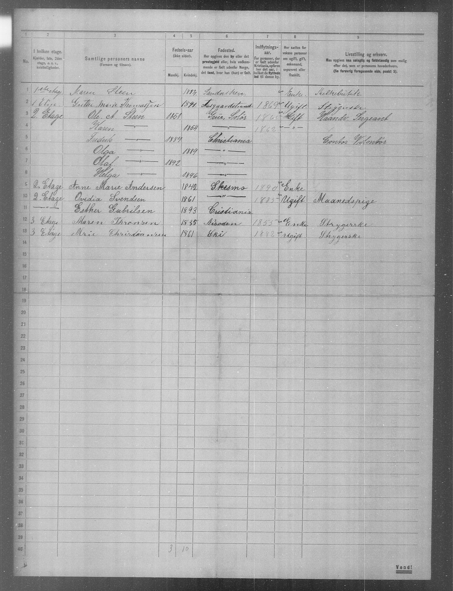 OBA, Municipal Census 1904 for Kristiania, 1904, p. 487