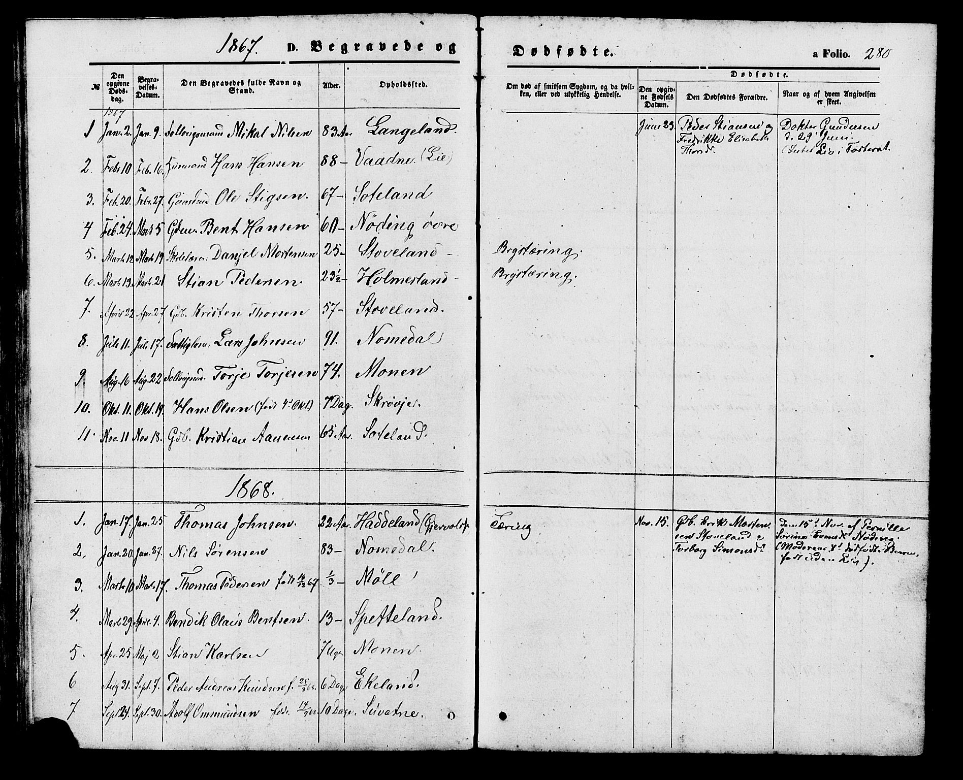 Holum sokneprestkontor, SAK/1111-0022/F/Fb/Fba/L0004: Parish register (copy) no. B 4, 1867-1890, p. 280