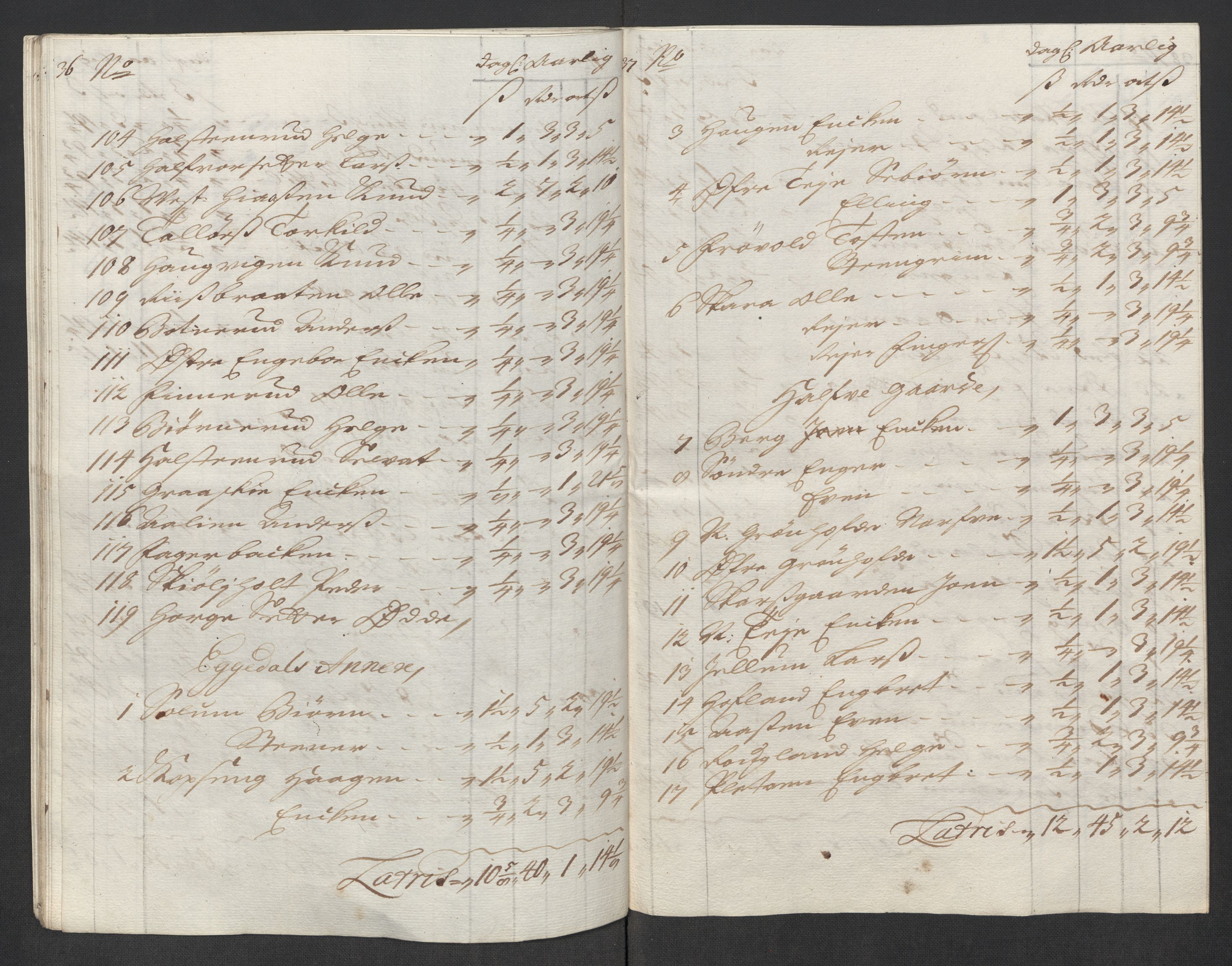 Rentekammeret inntil 1814, Reviderte regnskaper, Fogderegnskap, AV/RA-EA-4092/R31/L1710: Fogderegnskap Hurum, Røyken, Eiker, Lier og Buskerud, 1715-1716, p. 80