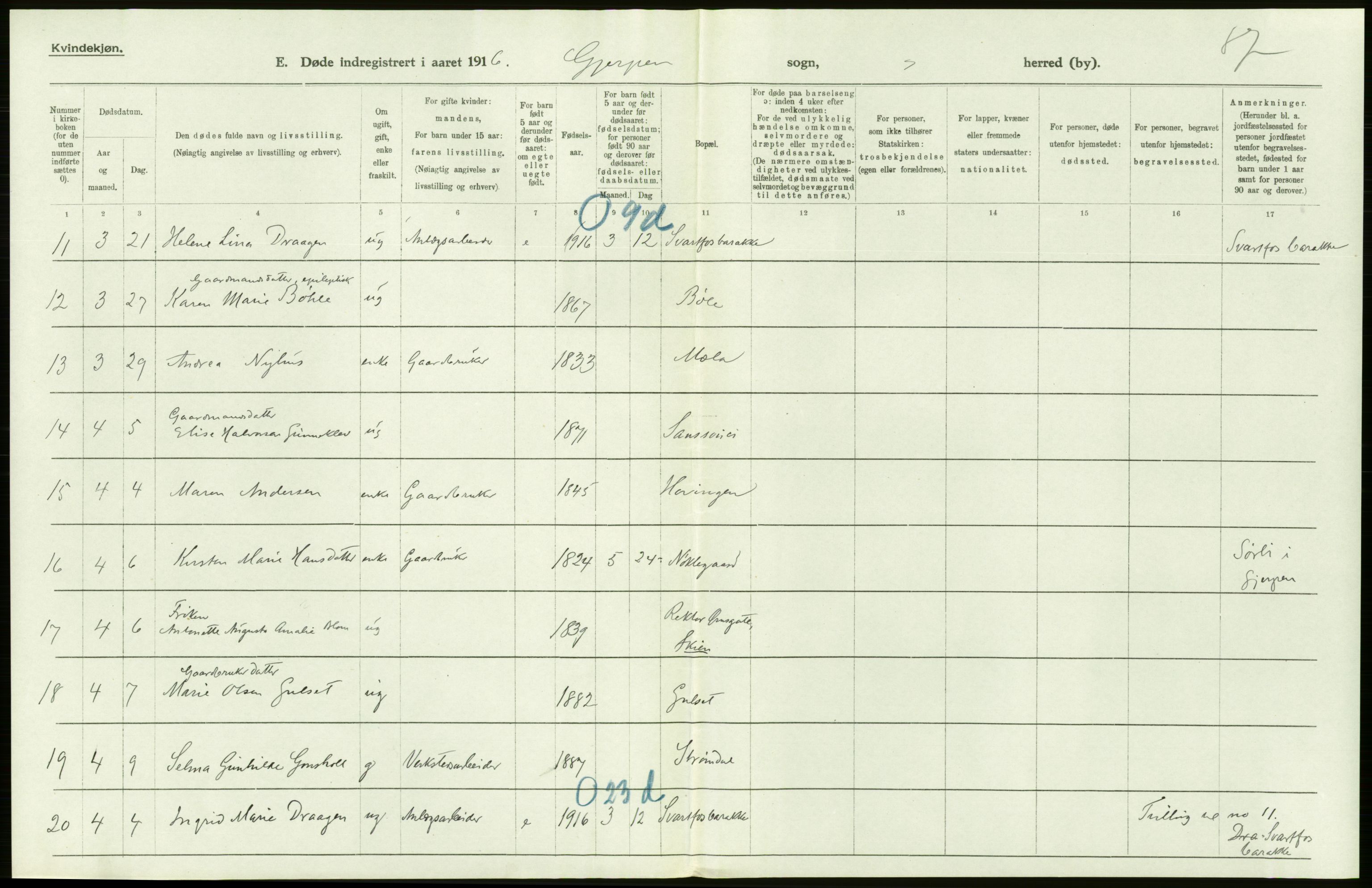 Statistisk sentralbyrå, Sosiodemografiske emner, Befolkning, RA/S-2228/D/Df/Dfb/Dfbf/L0024: Bratsberg amt: Døde, dødfødte. Bygder og byer., 1916, p. 308