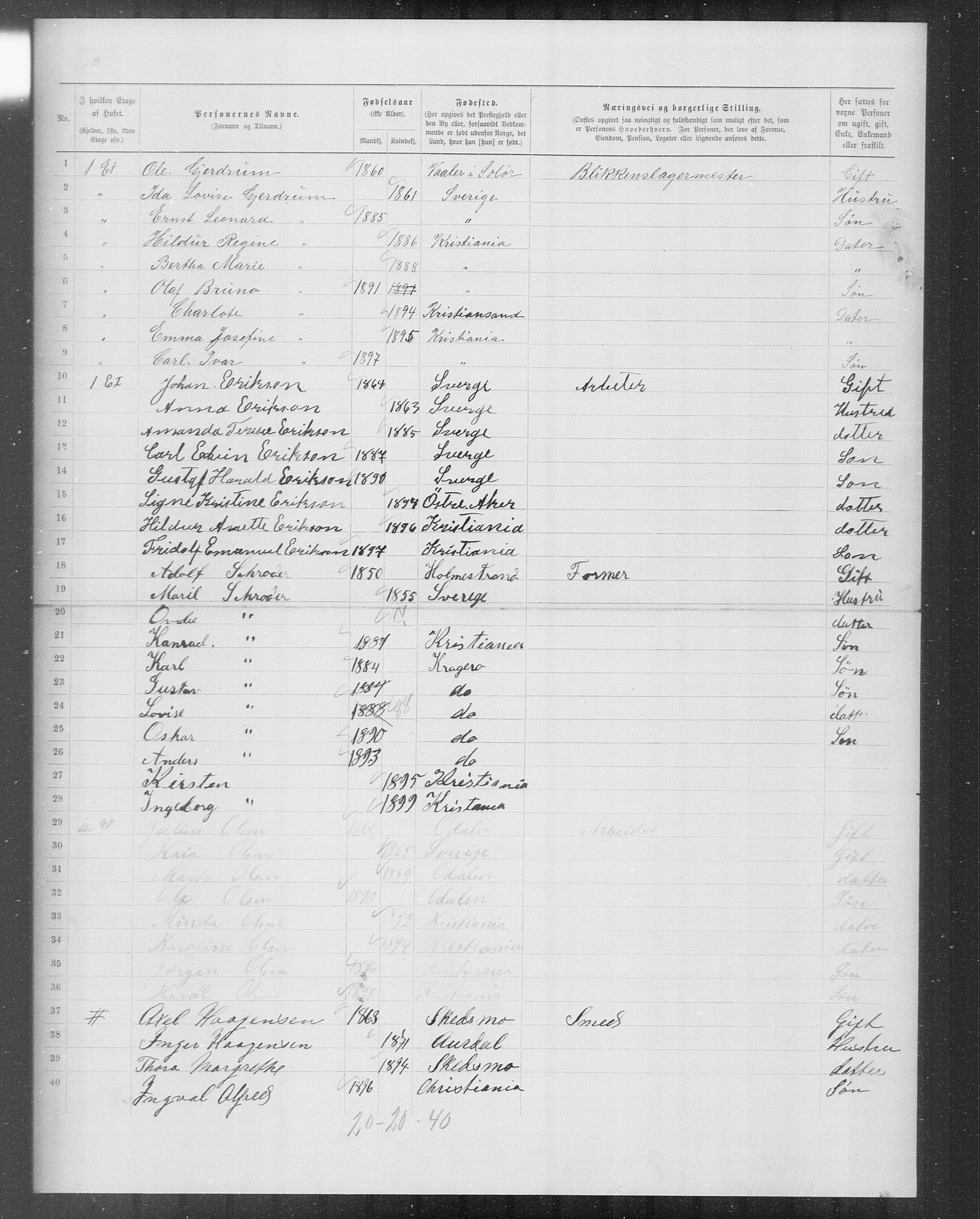 OBA, Municipal Census 1899 for Kristiania, 1899, p. 9852