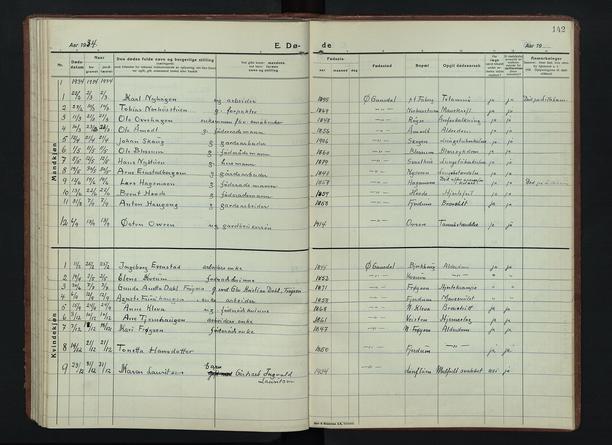 Østre Gausdal prestekontor, AV/SAH-PREST-092/H/Ha/Hab/L0006: Parish register (copy) no. 6, 1922-1945, p. 142