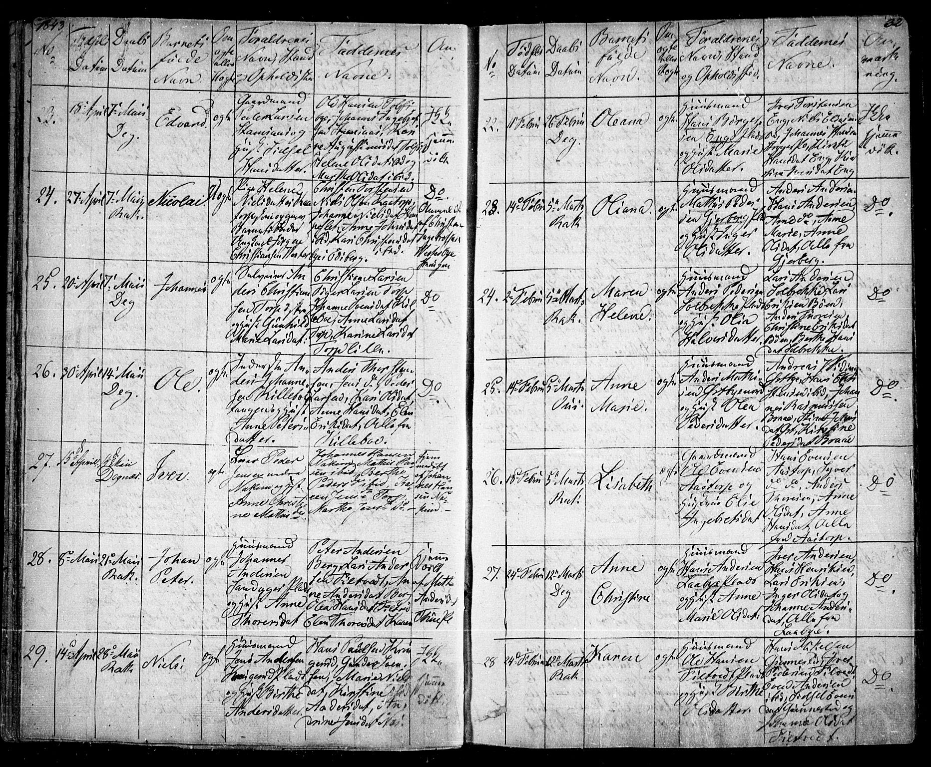 Rakkestad prestekontor Kirkebøker, SAO/A-2008/F/Fa/L0008: Parish register (official) no. I 8, 1842-1849, p. 31-32