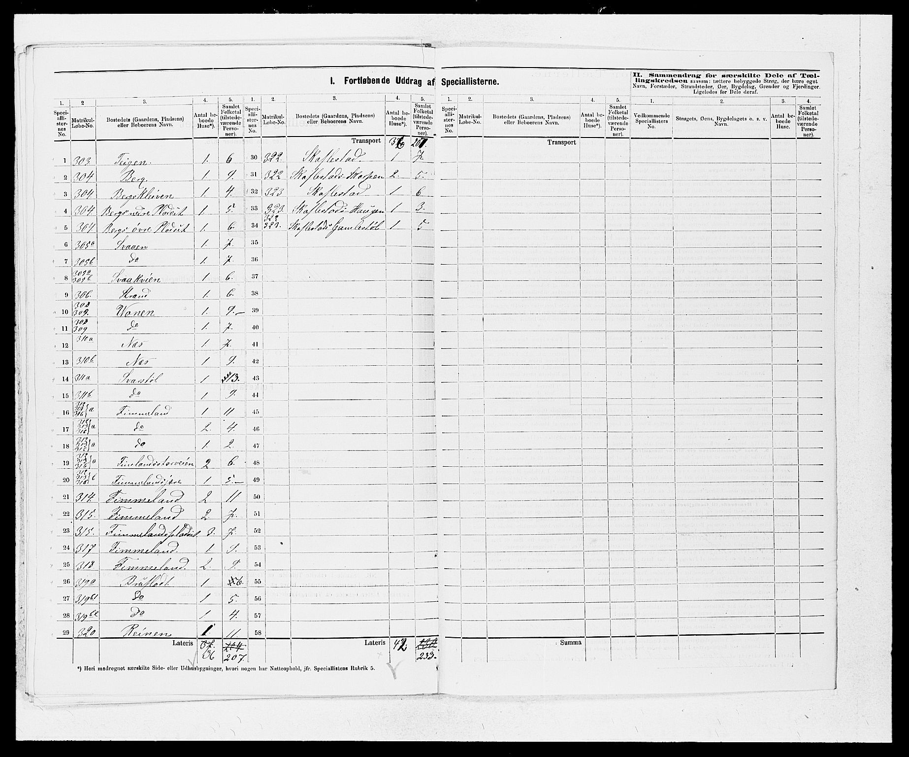 SAB, 1875 census for 1432P Førde, 1875, p. 29