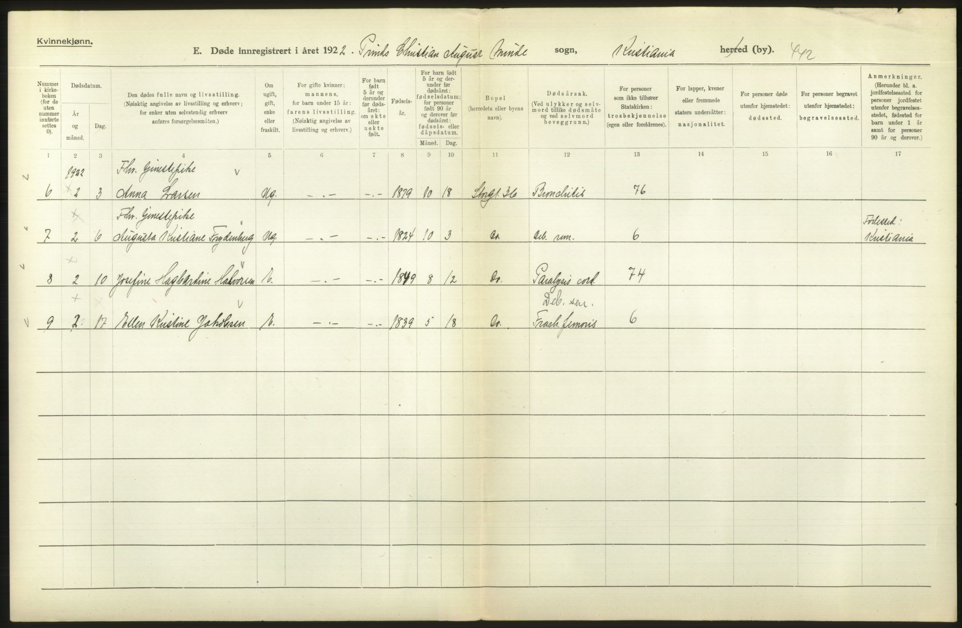 Statistisk sentralbyrå, Sosiodemografiske emner, Befolkning, RA/S-2228/D/Df/Dfc/Dfcb/L0010: Kristiania: Døde, dødfødte, 1922, p. 662