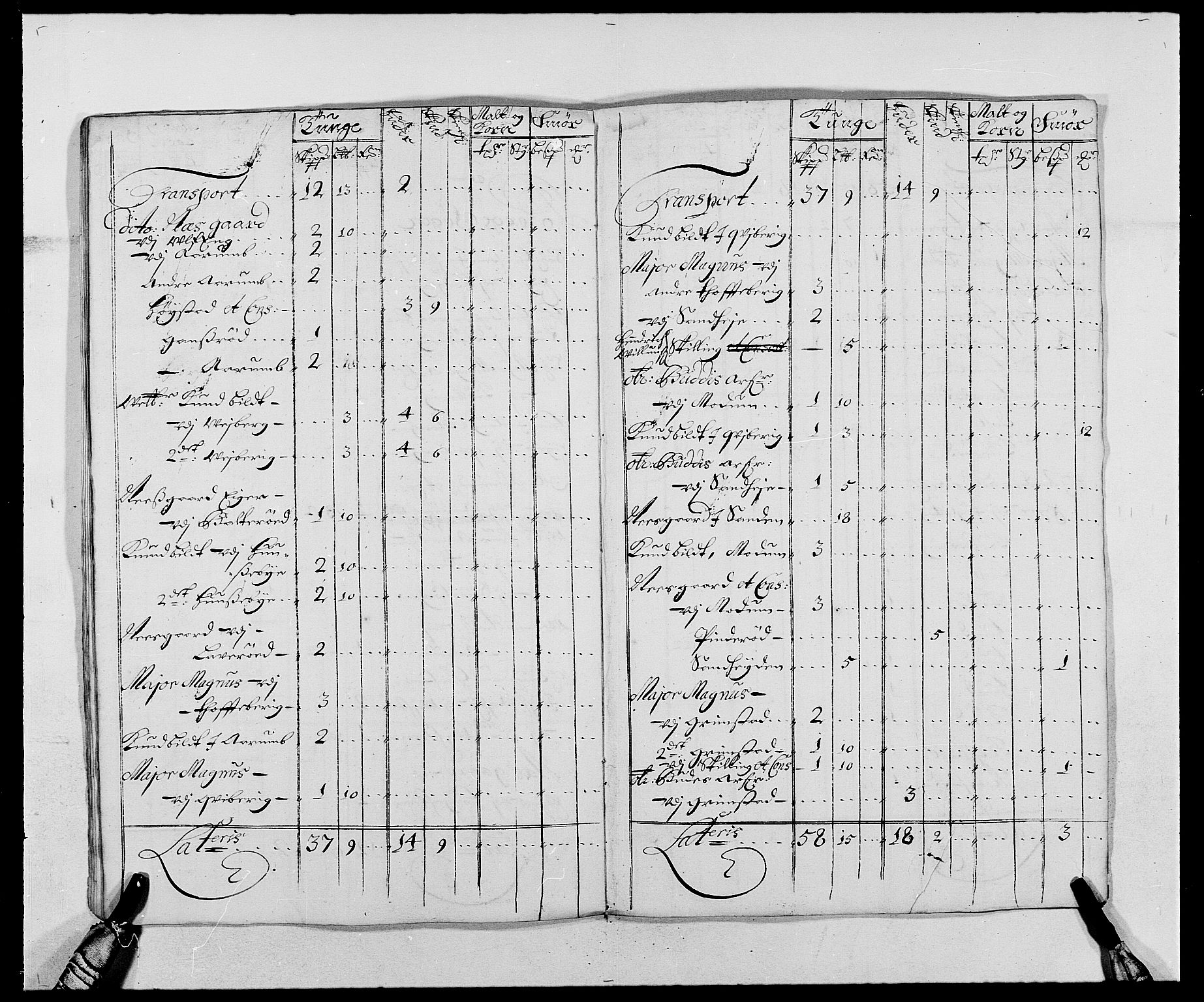 Rentekammeret inntil 1814, Reviderte regnskaper, Fogderegnskap, AV/RA-EA-4092/R03/L0117: Fogderegnskap Onsøy, Tune, Veme og Åbygge fogderi, 1684-1689, p. 109