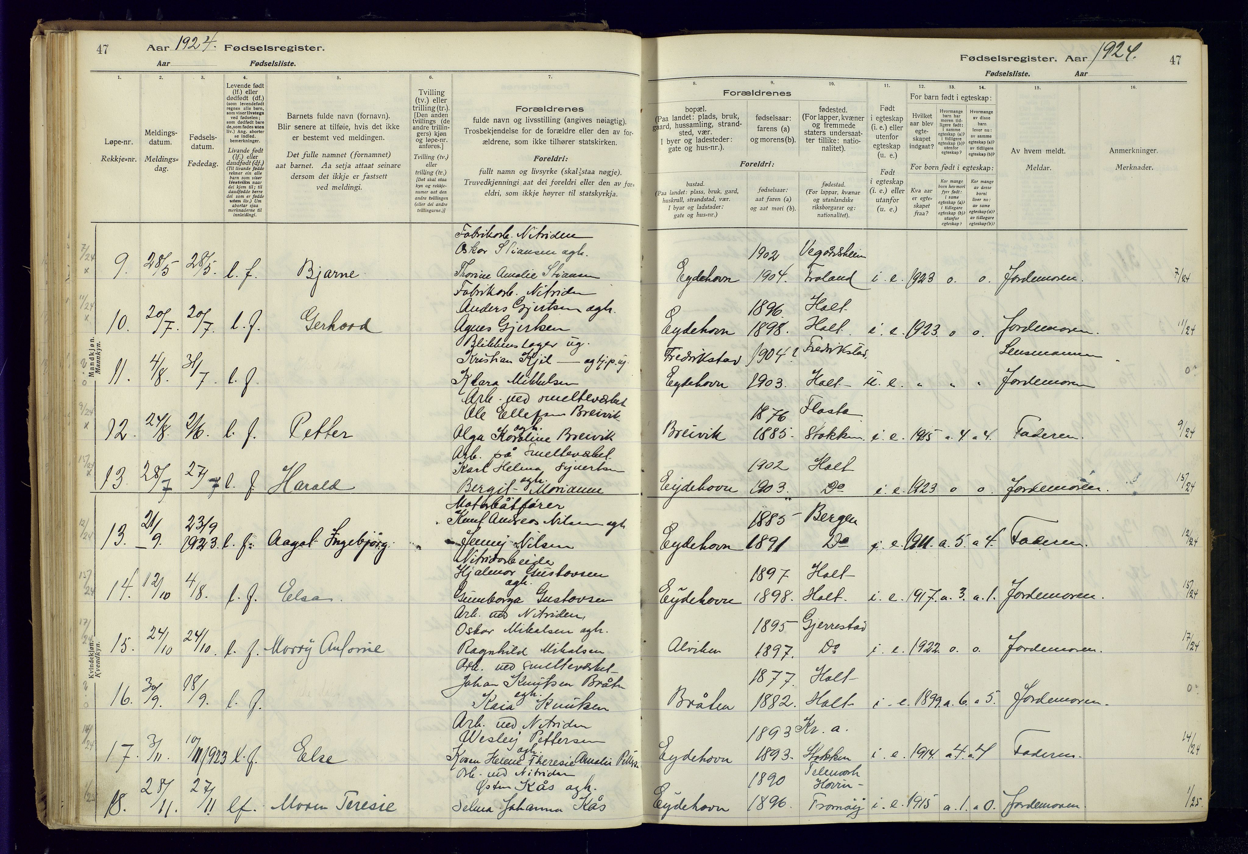 Austre Moland sokneprestkontor, AV/SAK-1111-0001/J/Ja/L0003: Birth register no. A-VI-27, 1916-1950, p. 47