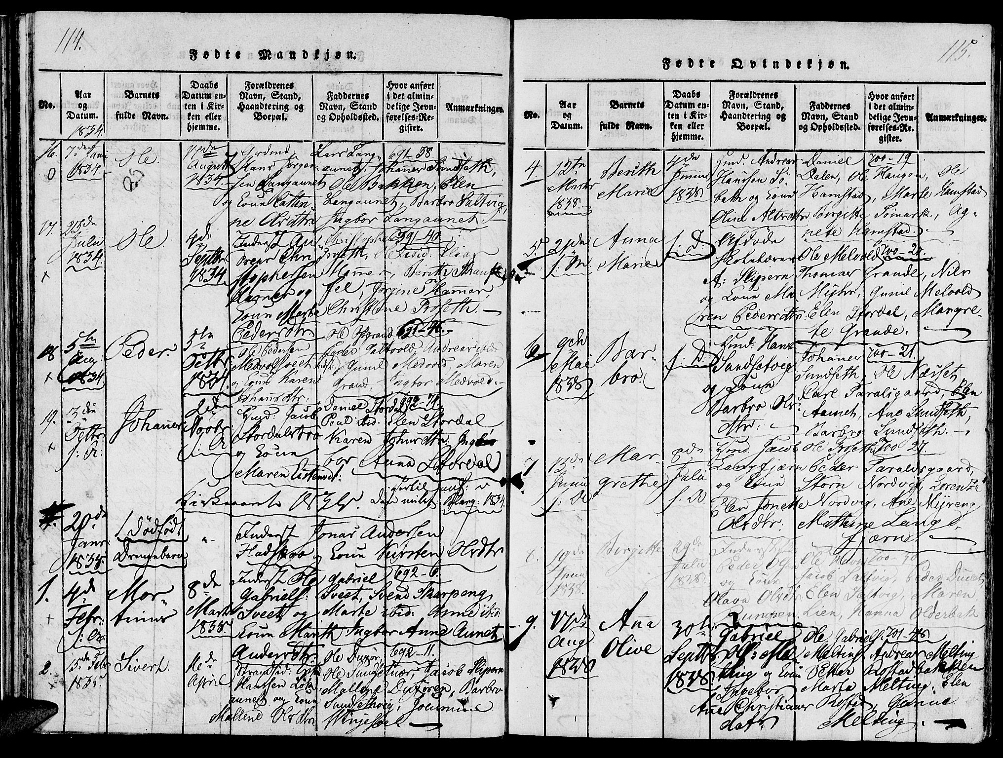 Ministerialprotokoller, klokkerbøker og fødselsregistre - Nord-Trøndelag, SAT/A-1458/733/L0322: Parish register (official) no. 733A01, 1817-1842, p. 114-115
