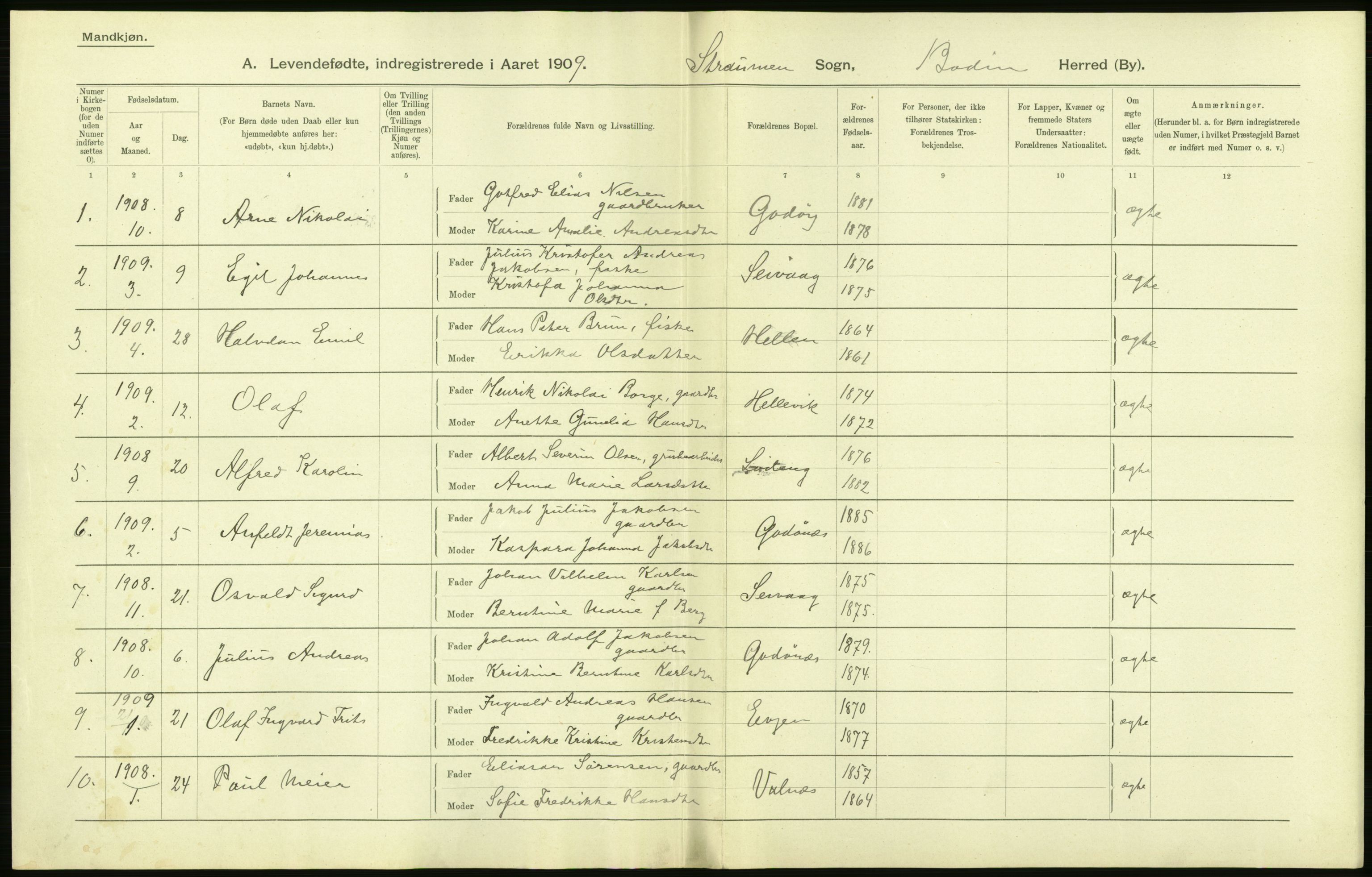 Statistisk sentralbyrå, Sosiodemografiske emner, Befolkning, AV/RA-S-2228/D/Df/Dfa/Dfag/L0044: Nordlands amt: Levendefødte menn og kvinner. Bygder., 1909, p. 46