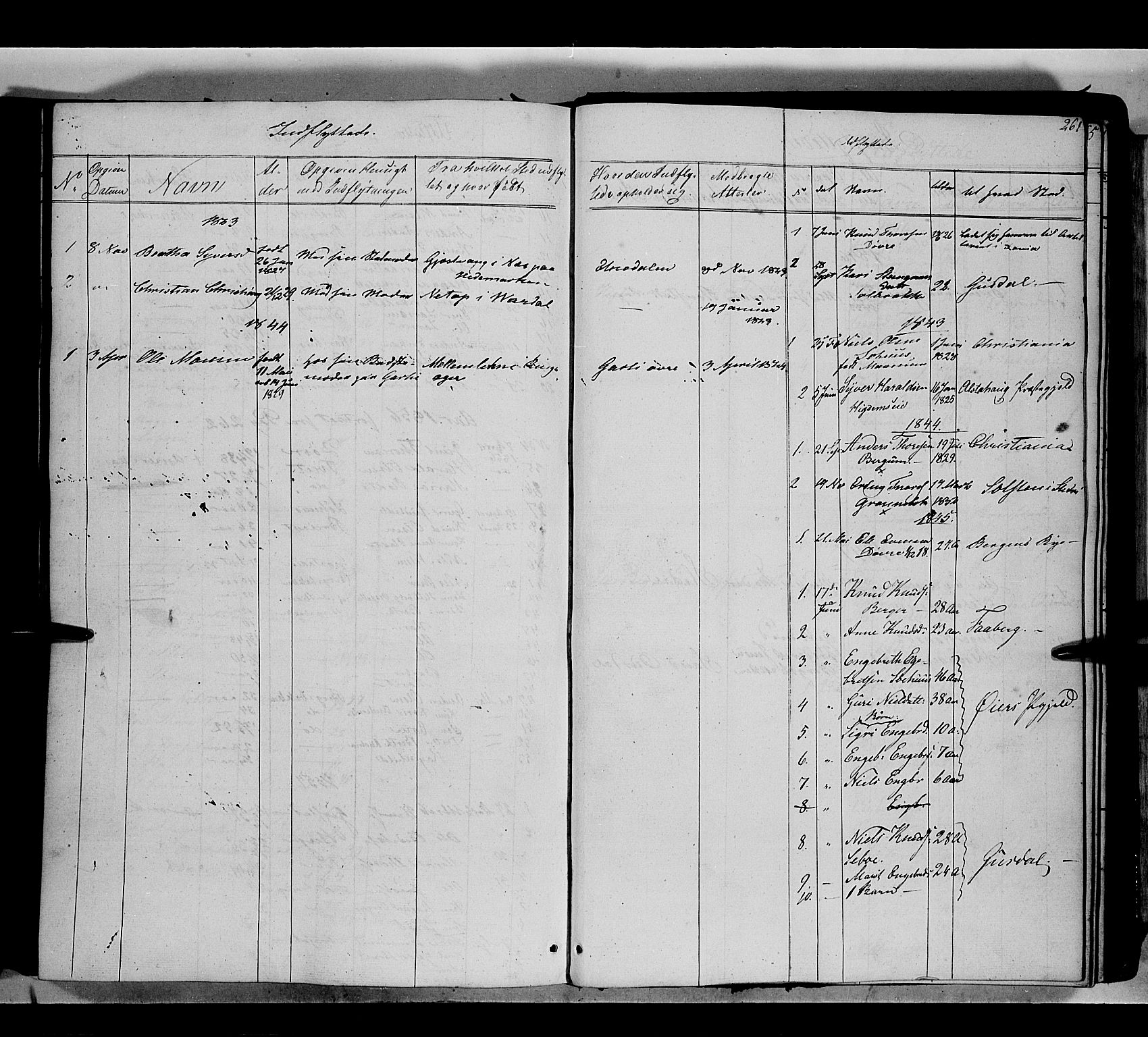Nord-Aurdal prestekontor, SAH/PREST-132/H/Ha/Haa/L0007: Parish register (official) no. 7, 1842-1863, p. 261