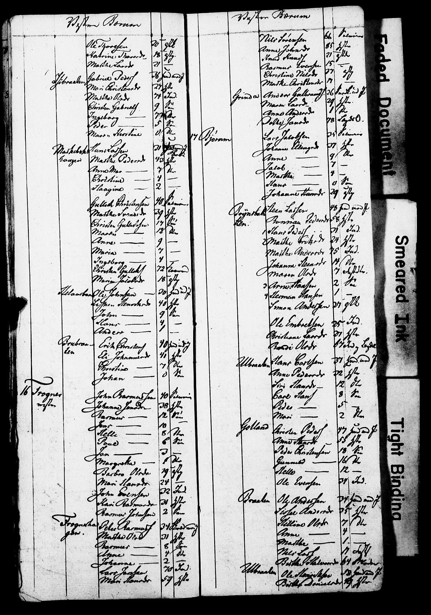 SAO, Census 1825 for Asker, 1825, p. 33