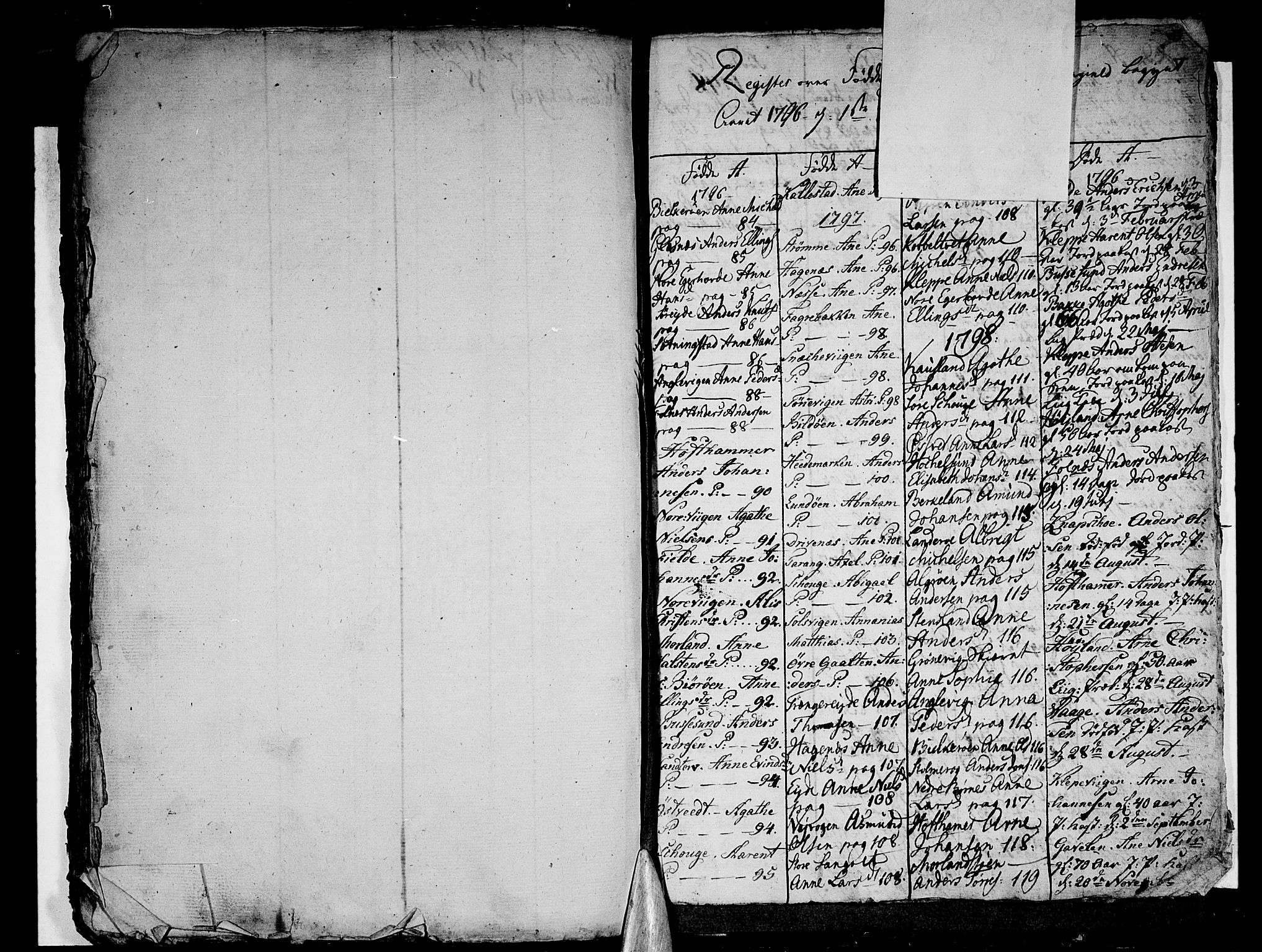 Sund sokneprestembete, AV/SAB-A-99930: Parish register (official) no. A 6, 1787-1798