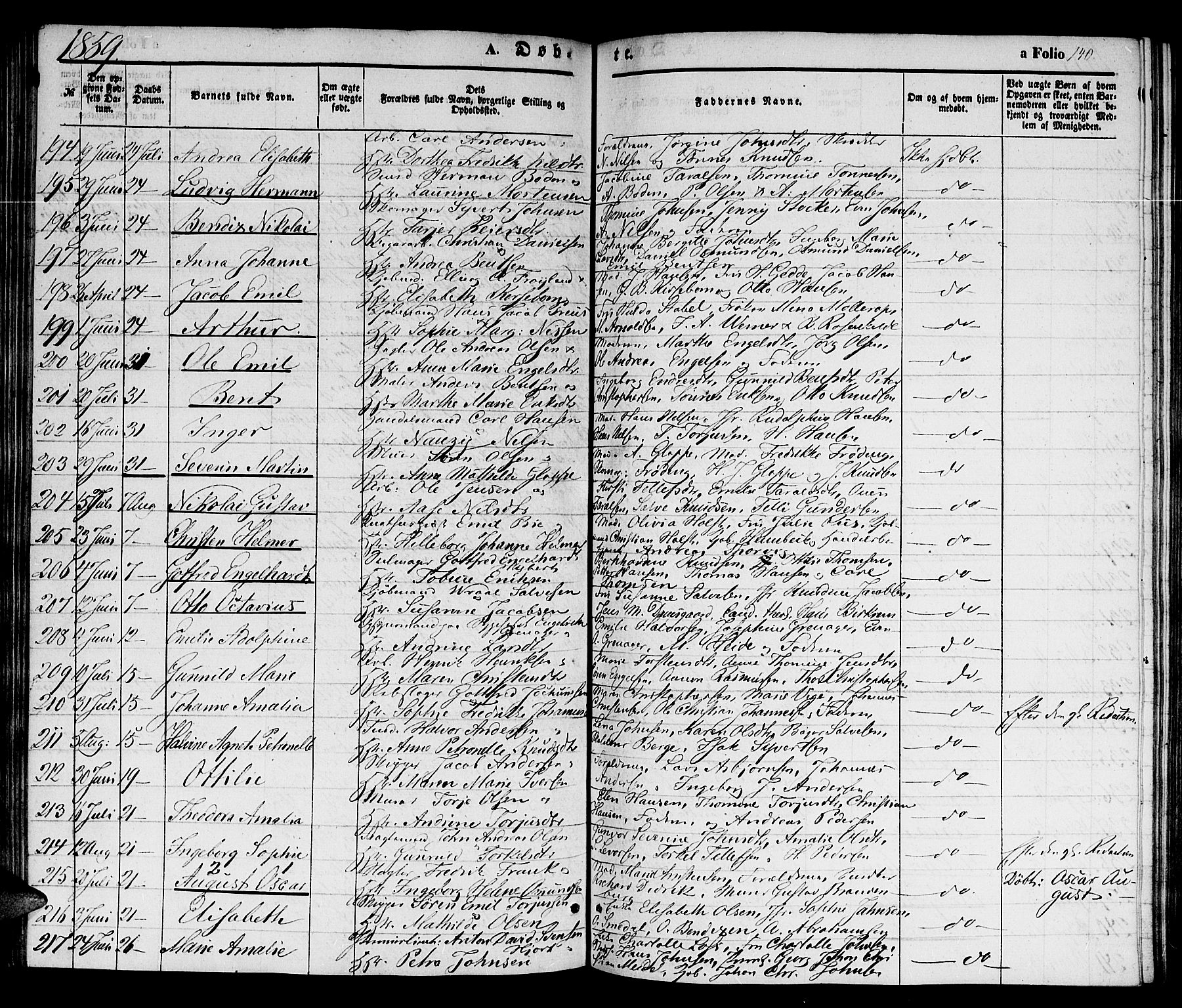 Kristiansand domprosti, SAK/1112-0006/F/Fb/L0011: Parish register (copy) no. B 11, 1851-1861, p. 140