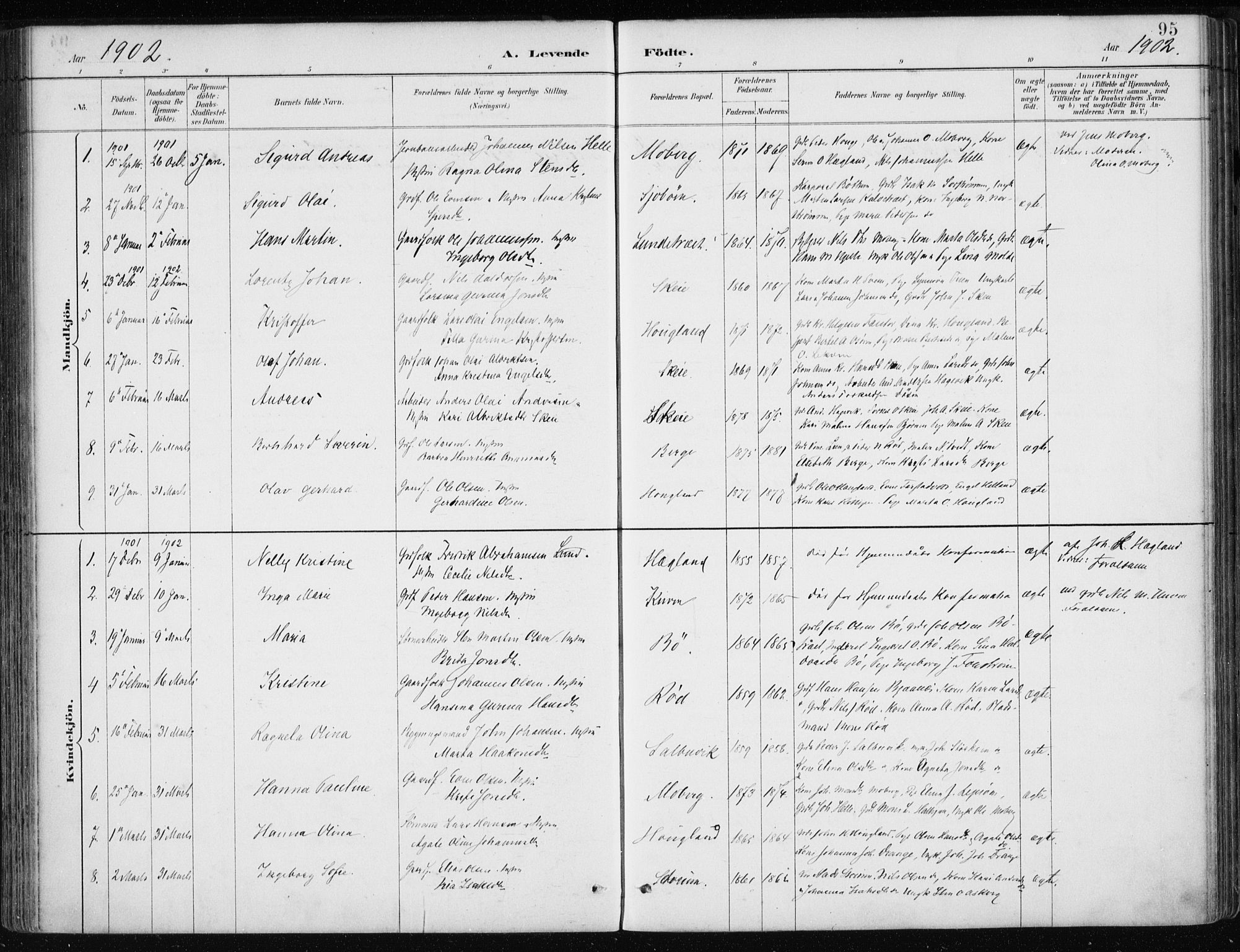 Os sokneprestembete, SAB/A-99929: Parish register (official) no. B 1, 1885-1902, p. 95
