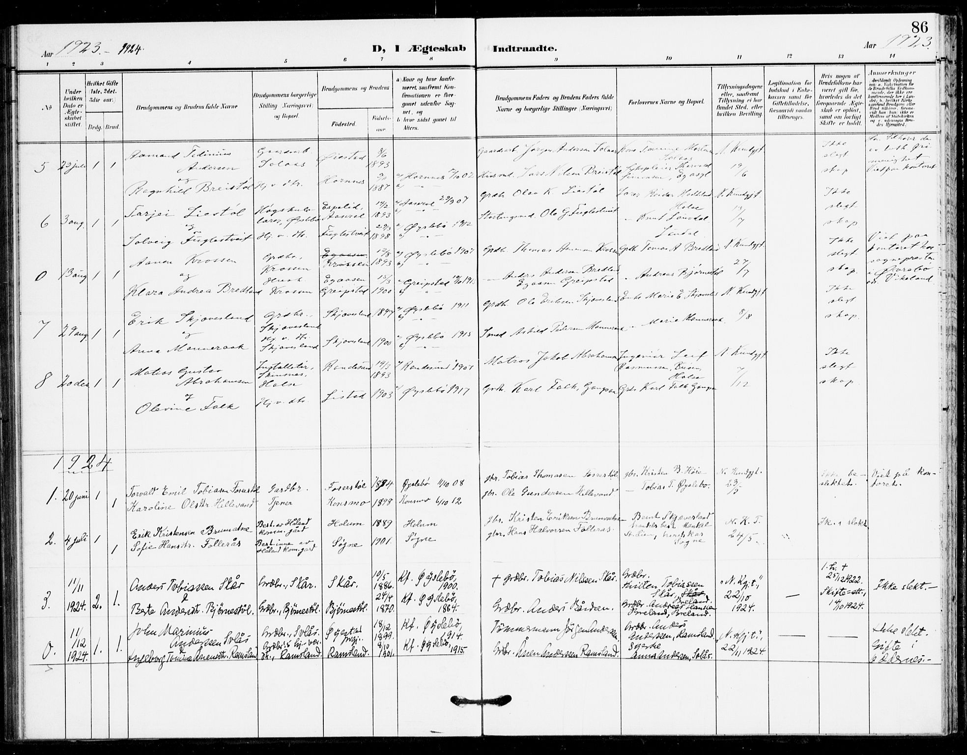 Holum sokneprestkontor, SAK/1111-0022/F/Fa/Fac/L0005: Parish register (official) no. A 5, 1908-1930, p. 86