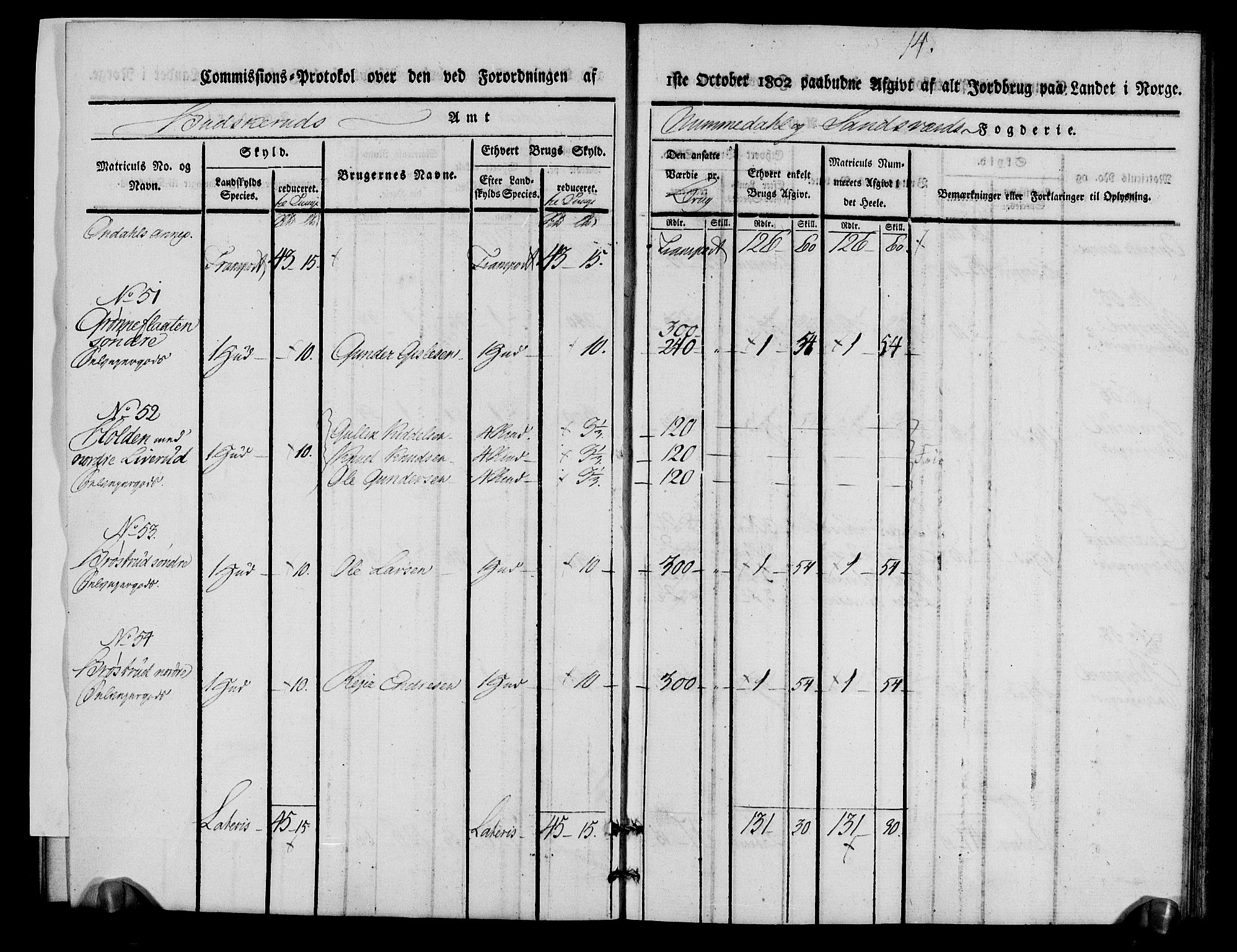 Rentekammeret inntil 1814, Realistisk ordnet avdeling, AV/RA-EA-4070/N/Ne/Nea/L0056b: Numedal og Sandsvær fogderi. Kommisjonsprotokoll over matrikulerte jordbruk i Uvdal og Nore annekser, 1803, p. 14