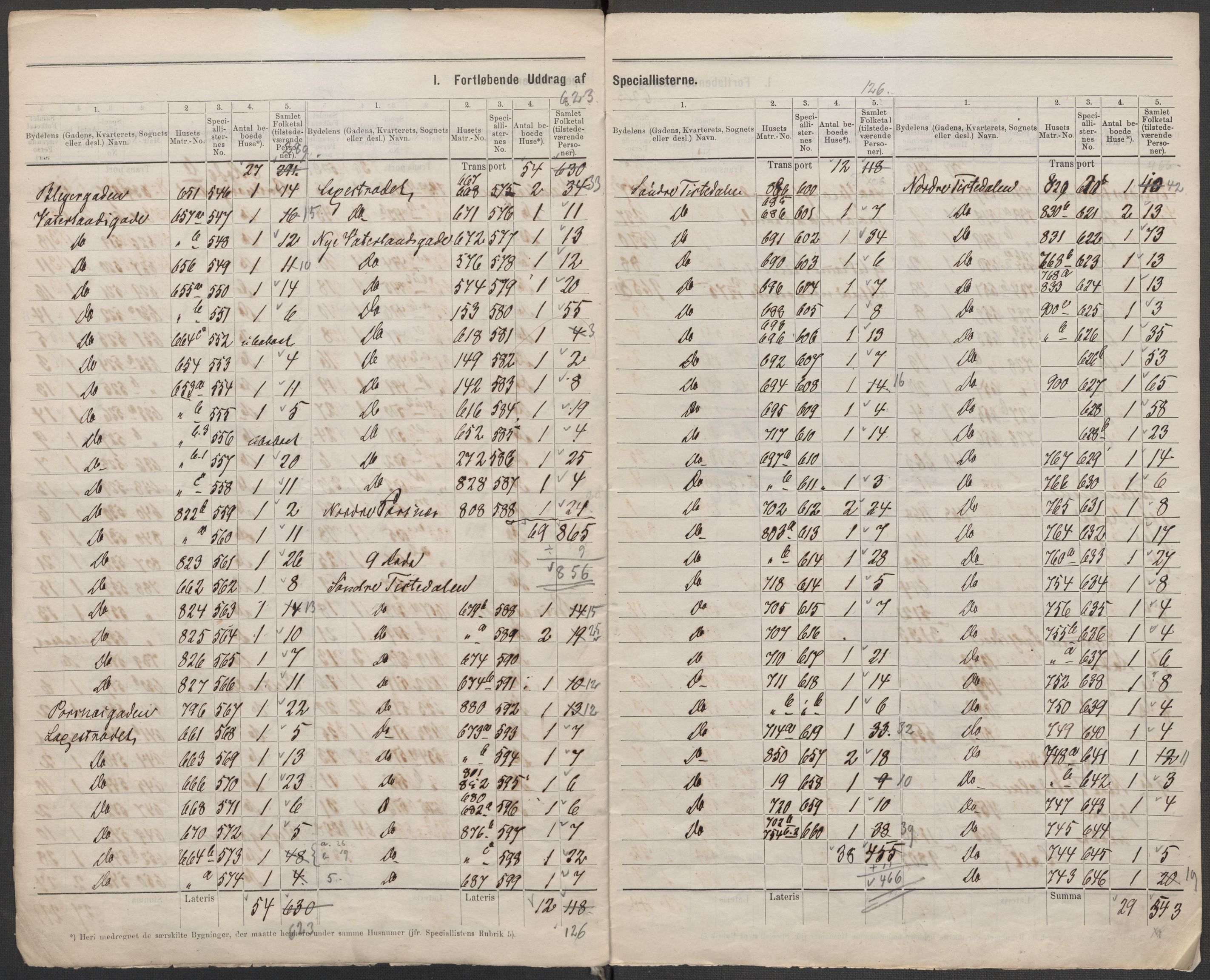 RA, 1875 census for 0101P Fredrikshald, 1875, p. 7