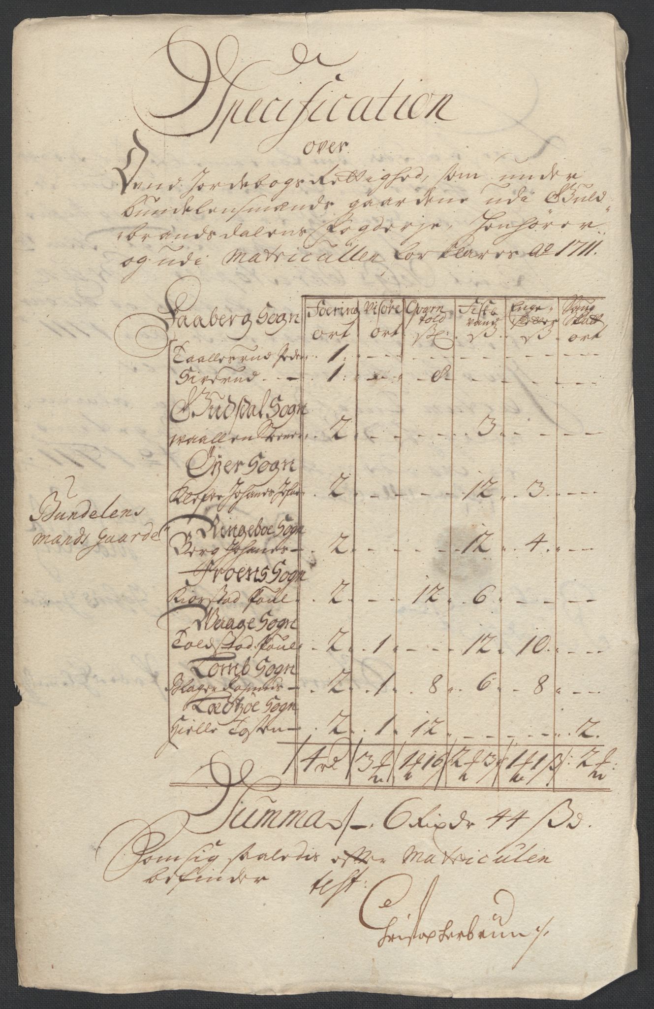 Rentekammeret inntil 1814, Reviderte regnskaper, Fogderegnskap, AV/RA-EA-4092/R17/L1180: Fogderegnskap Gudbrandsdal, 1711, p. 359