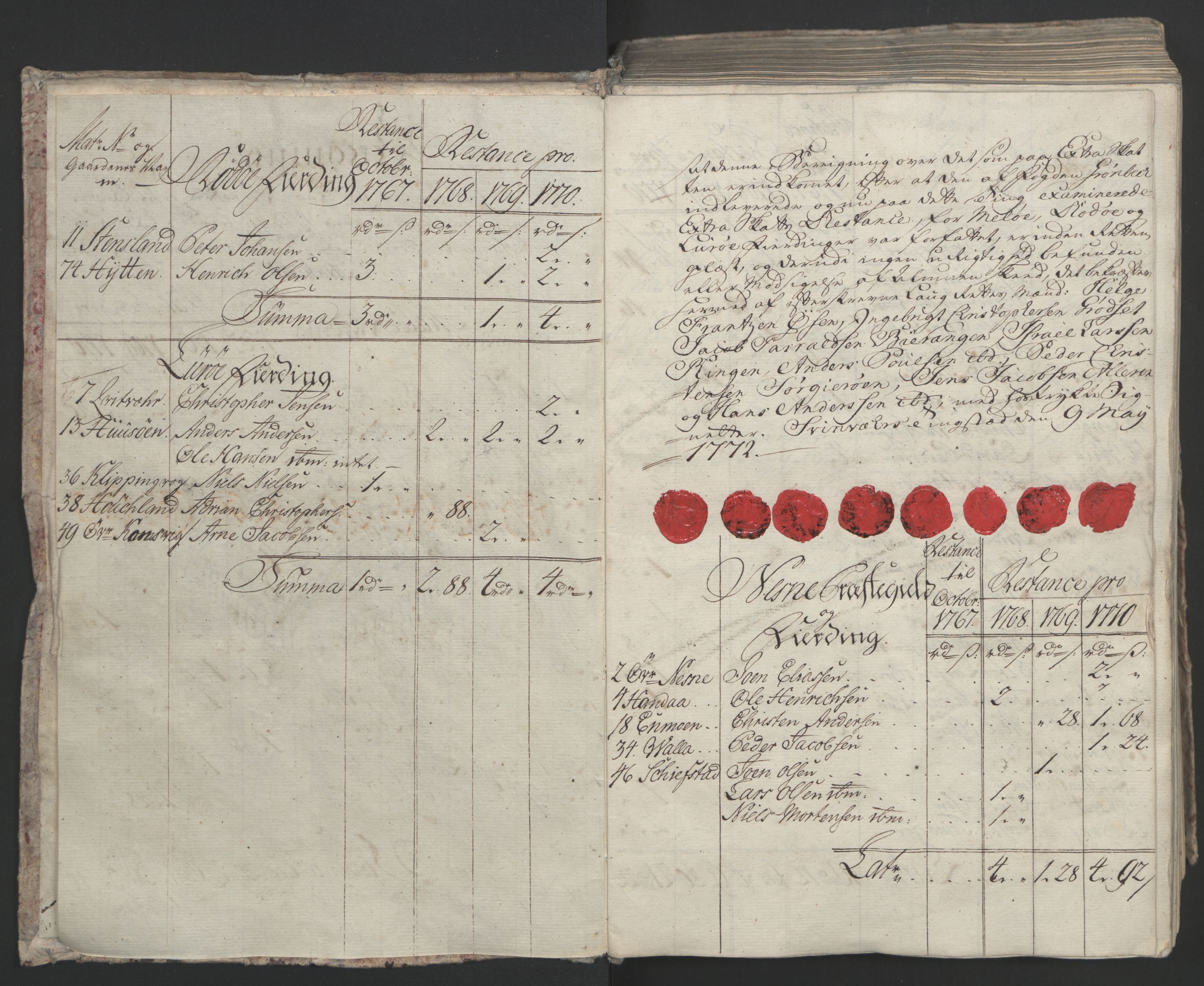 Rentekammeret inntil 1814, Realistisk ordnet avdeling, AV/RA-EA-4070/Ol/L0023: [Gg 10]: Ekstraskatten, 23.09.1762. Helgeland (restanseregister), 1767-1772, p. 254