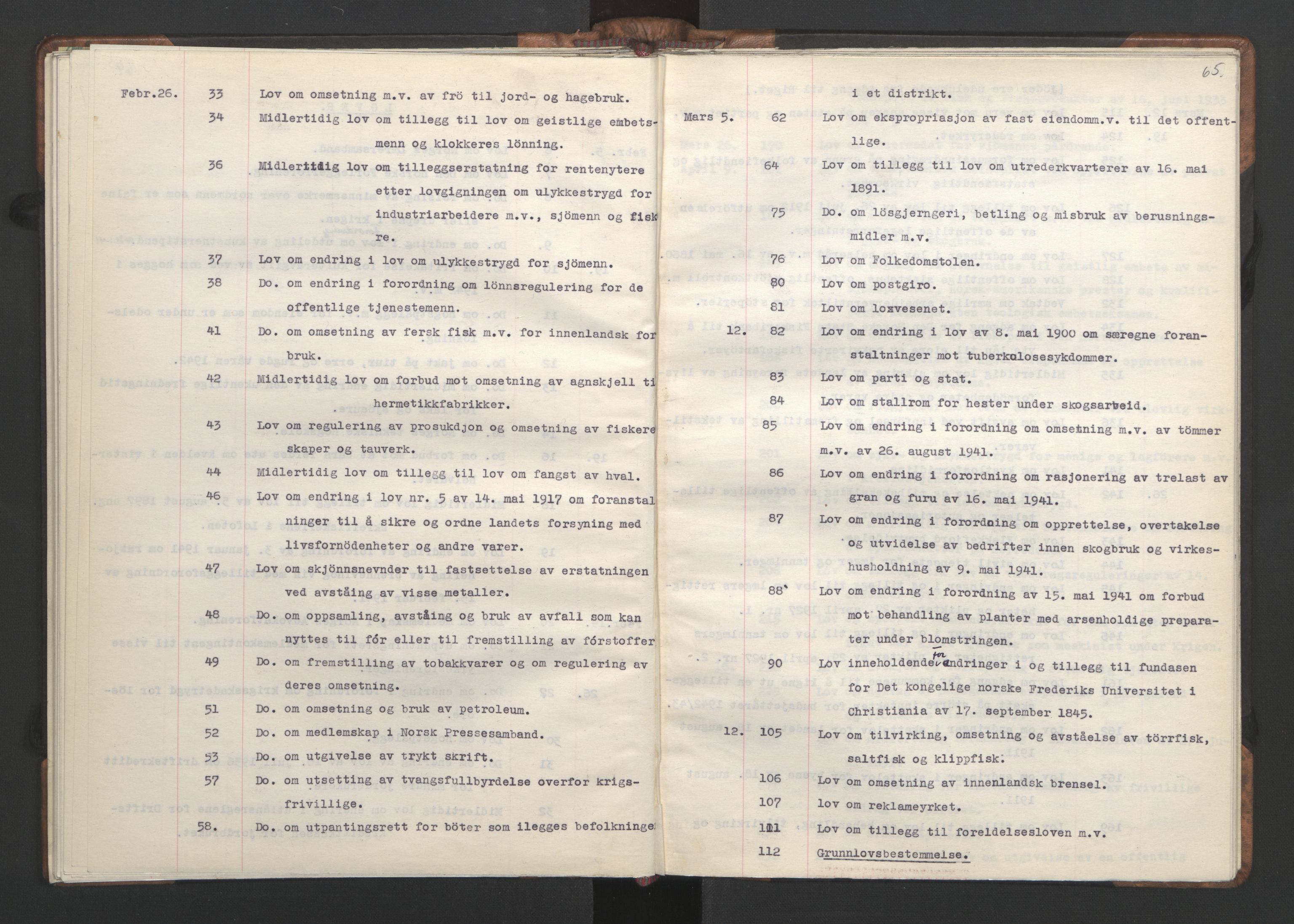 NS-administrasjonen 1940-1945 (Statsrådsekretariatet, de kommisariske statsråder mm), RA/S-4279/D/Da/L0002: Register (RA j.nr. 985/1943, tilgangsnr. 17/1943), 1942, p. 68