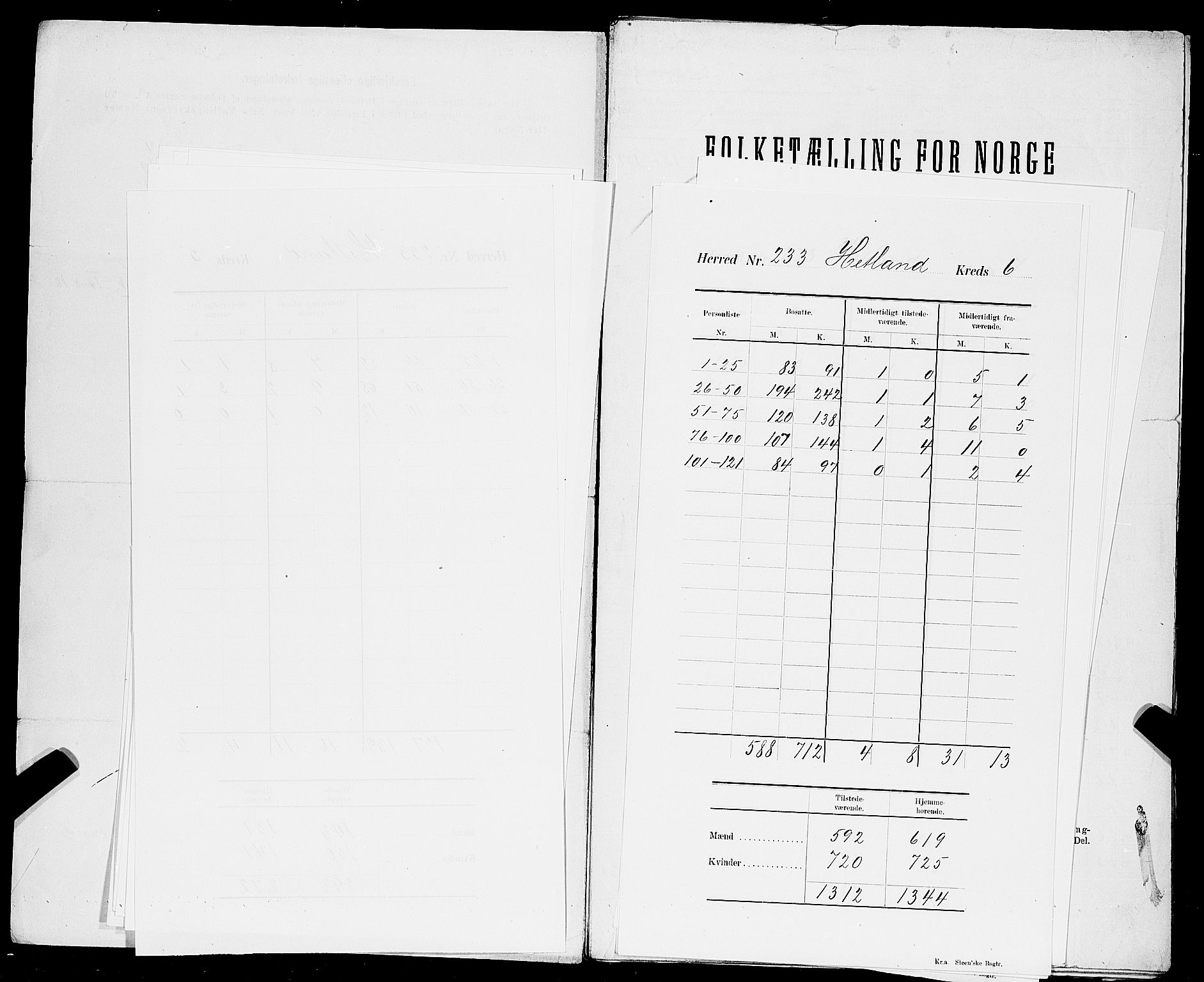 SAST, 1900 census for Hetland, 1900, p. 13