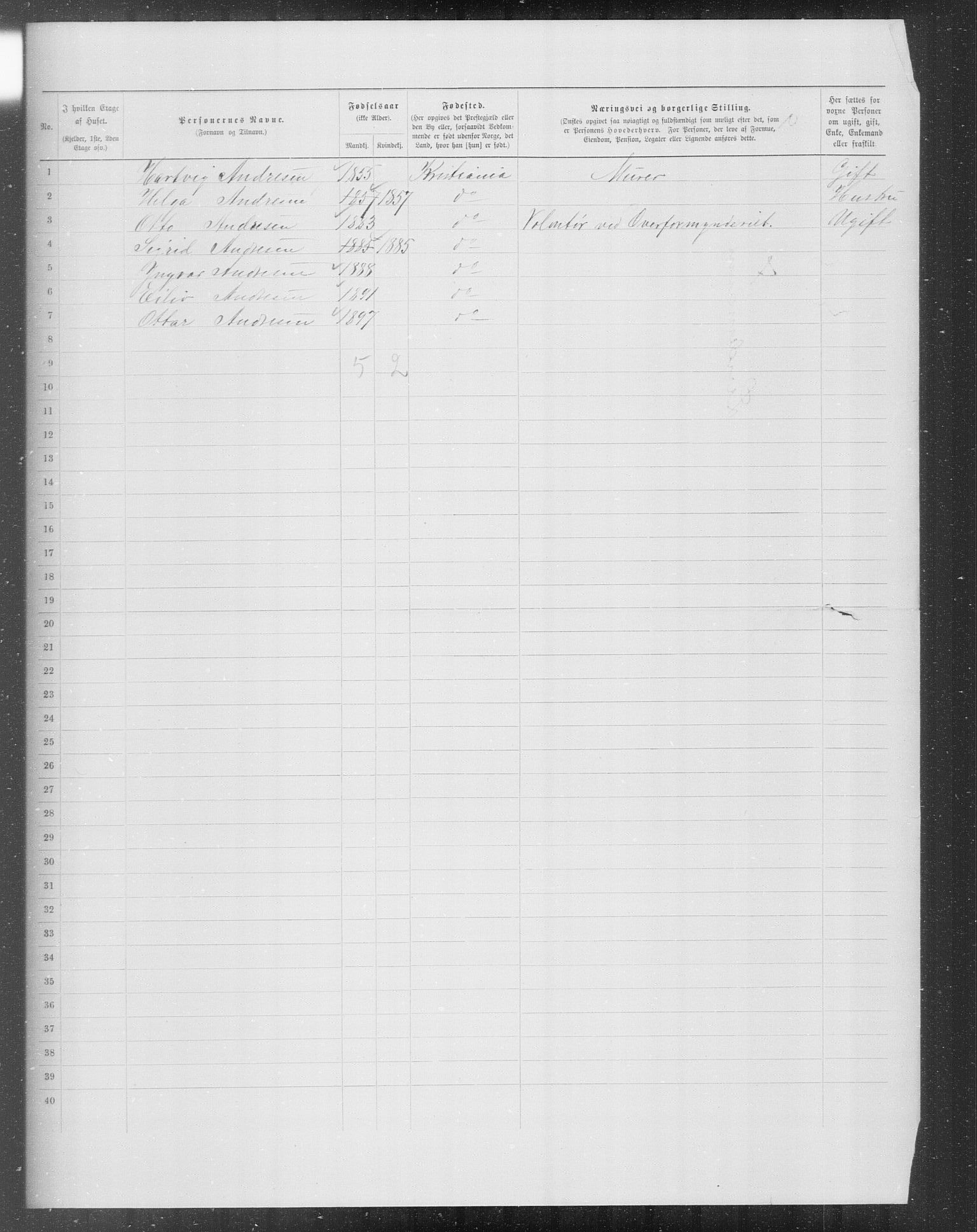 OBA, Municipal Census 1899 for Kristiania, 1899, p. 7577