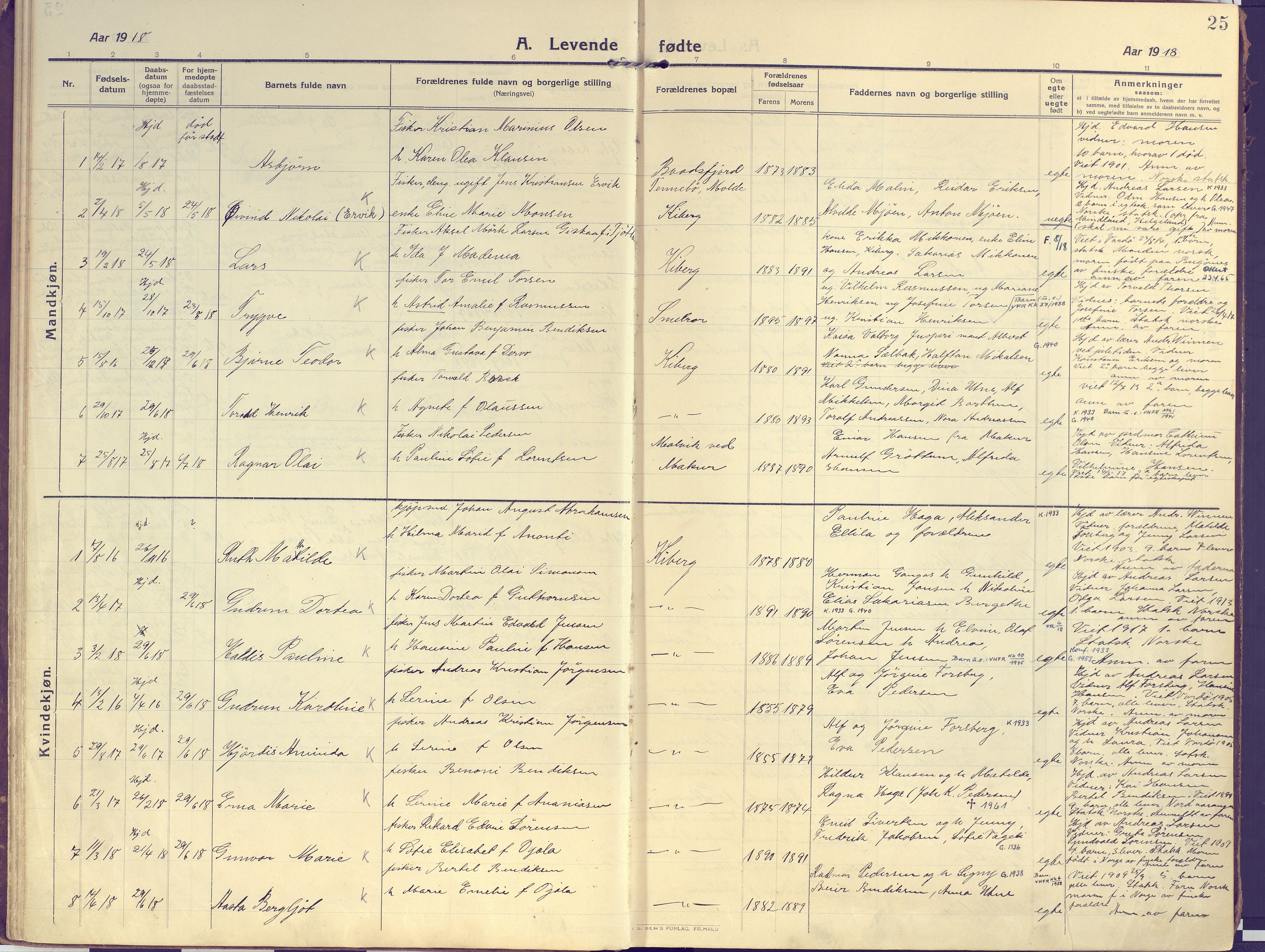 Vardø sokneprestkontor, SATØ/S-1332/H/Ha/L0013kirke: Parish register (official) no. 13, 1912-1928, p. 25