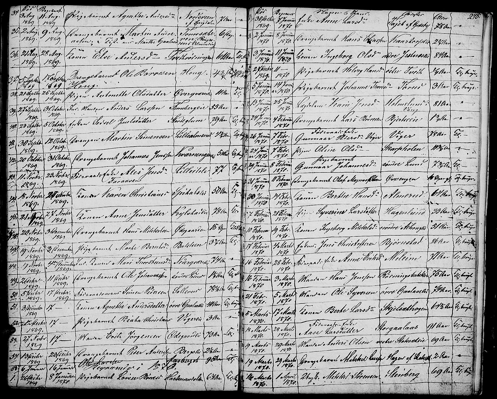 Vang prestekontor, Hedmark, AV/SAH-PREST-008/H/Ha/Hab/L0009: Parish register (copy) no. 9, 1836-1870, p. 275