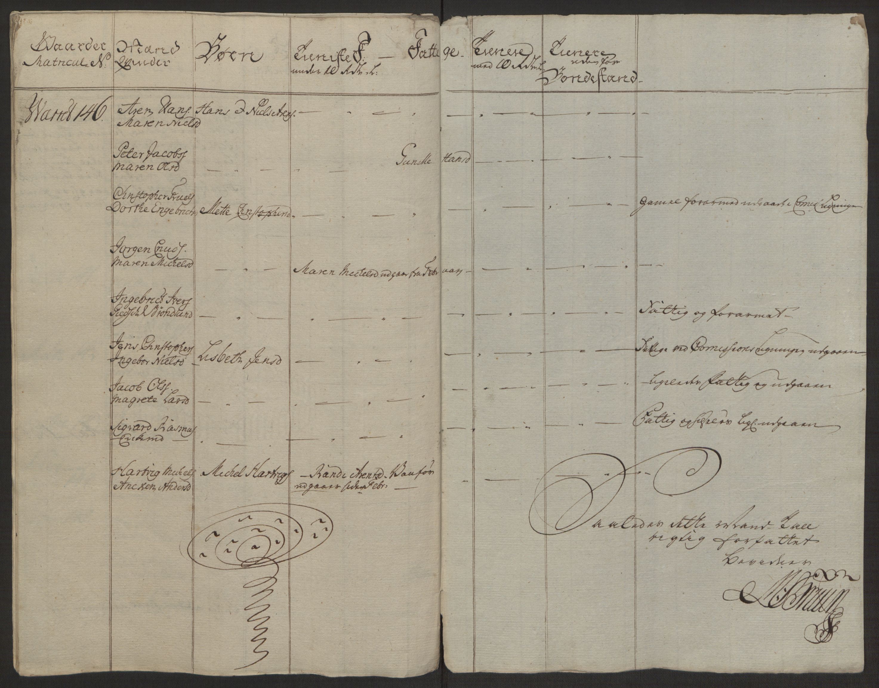 Rentekammeret inntil 1814, Realistisk ordnet avdeling, AV/RA-EA-4070/Ol/L0022a/0002: [Gg 10]: Ekstraskatten, 23.09.1762. Nordlands amt / Vesterålen, Andenes og Lofoten, 1763-1769, p. 94