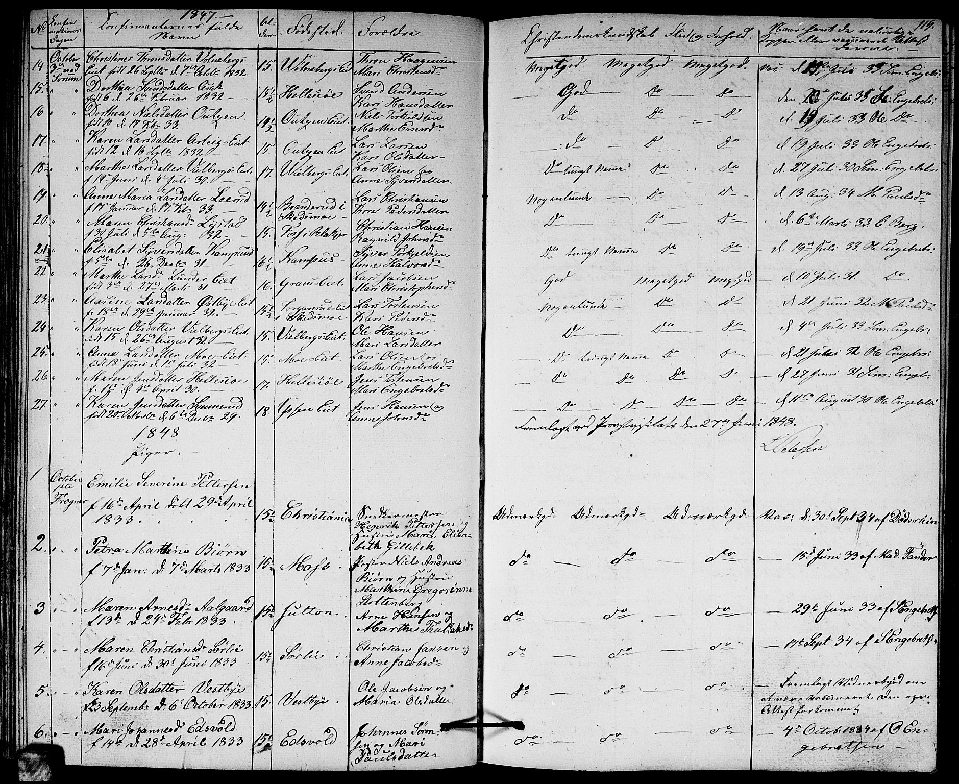 Sørum prestekontor Kirkebøker, AV/SAO-A-10303/G/Ga/L0003: Parish register (copy) no. I 3, 1846-1863, p. 119