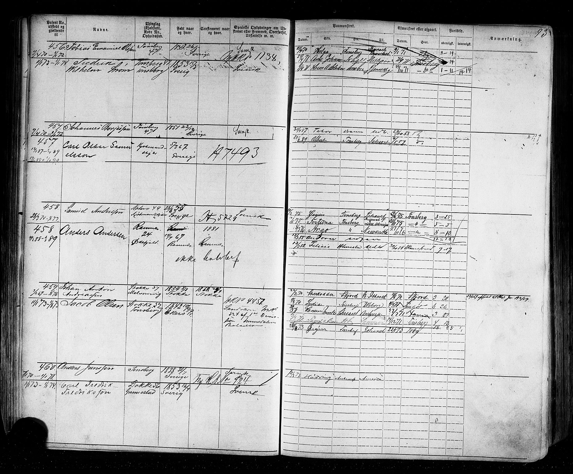 Tønsberg innrulleringskontor, AV/SAKO-A-786/F/Fb/L0002: Annotasjonsrulle Patent nr. 1-2635, 1869-1877, p. 108