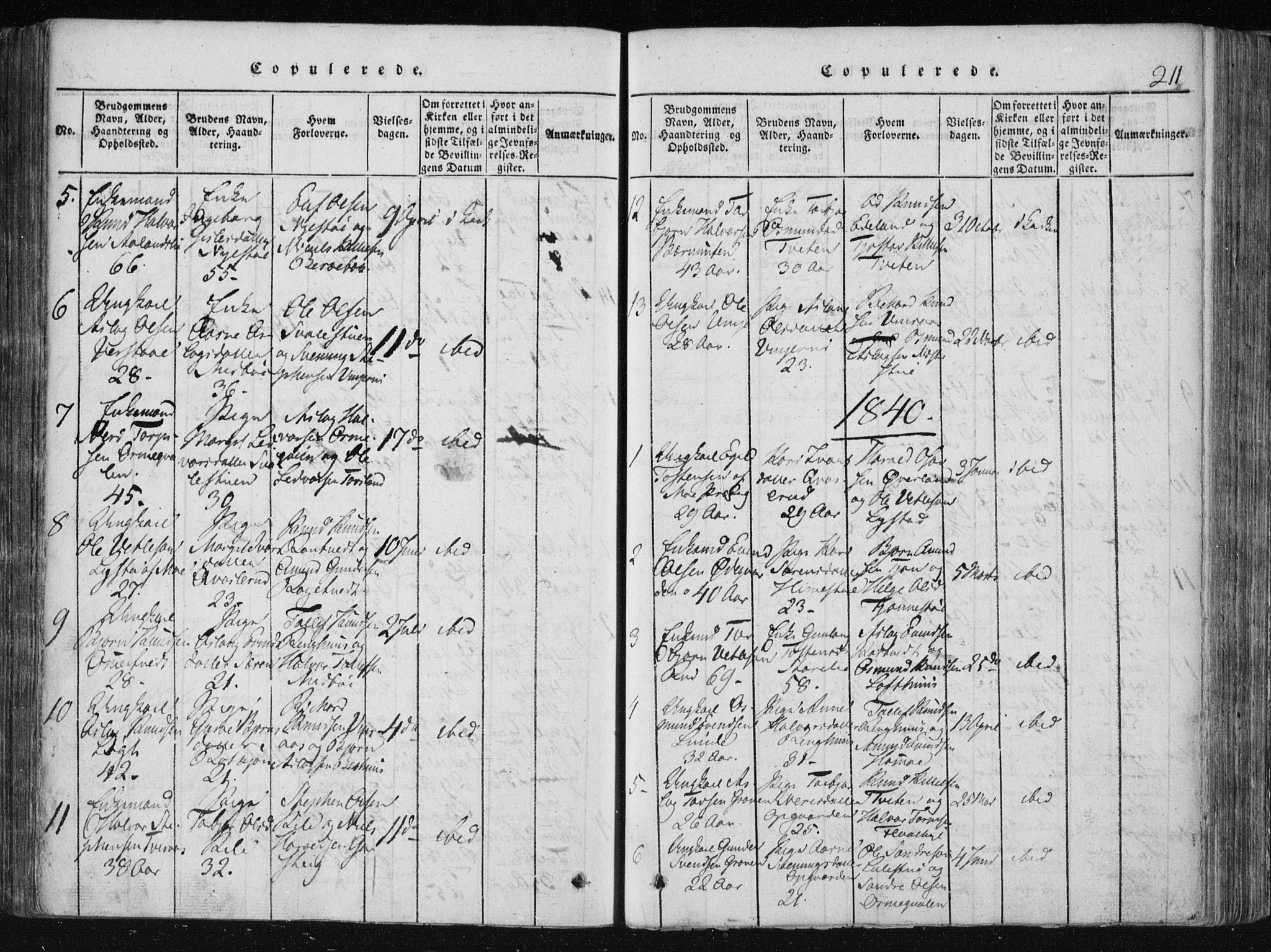 Vinje kirkebøker, SAKO/A-312/F/Fa/L0003: Parish register (official) no. I 3, 1814-1843, p. 211