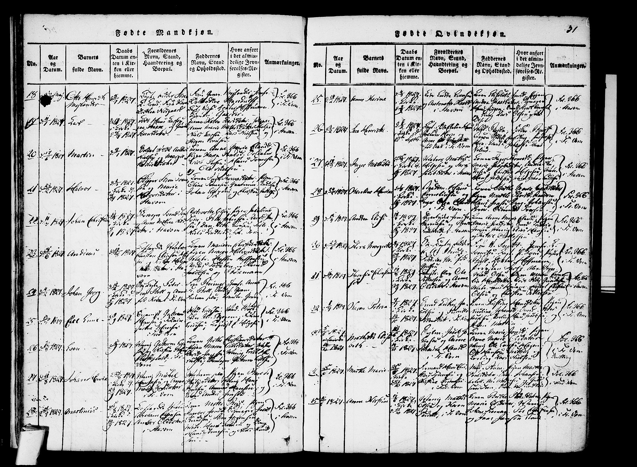 Stavern kirkebøker, SAKO/A-318/F/Fa/L0006: Parish register (official) no. 6, 1816-1839, p. 31