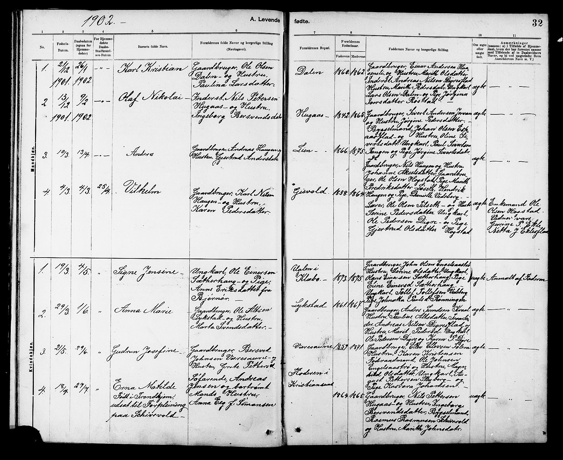 Ministerialprotokoller, klokkerbøker og fødselsregistre - Sør-Trøndelag, SAT/A-1456/608/L0341: Parish register (copy) no. 608C07, 1890-1912, p. 32