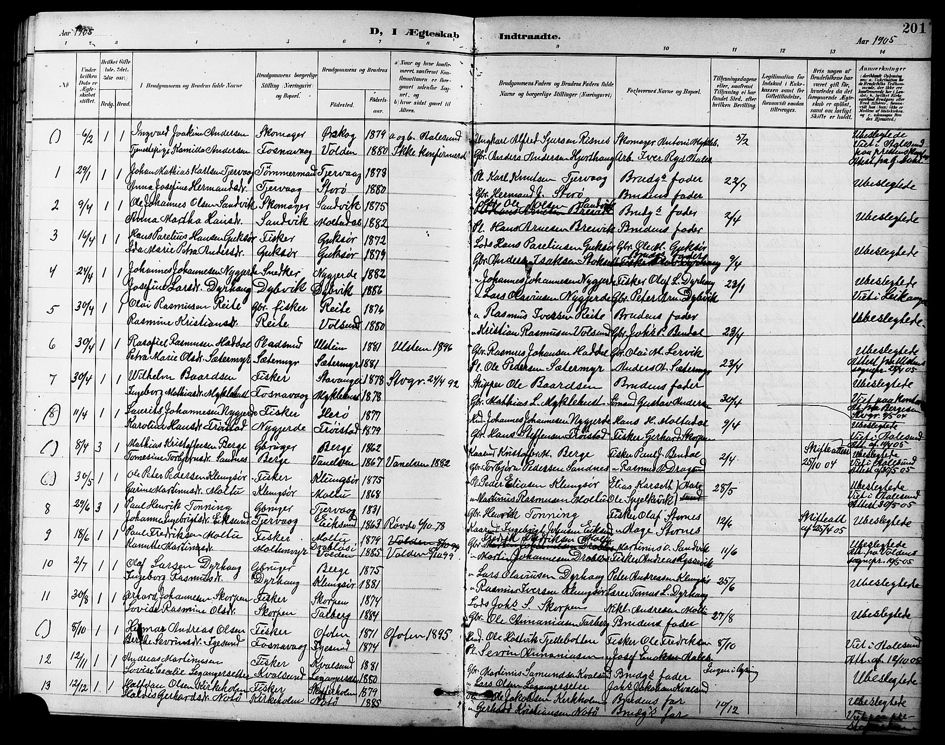 Ministerialprotokoller, klokkerbøker og fødselsregistre - Møre og Romsdal, AV/SAT-A-1454/507/L0082: Parish register (copy) no. 507C05, 1896-1914, p. 201