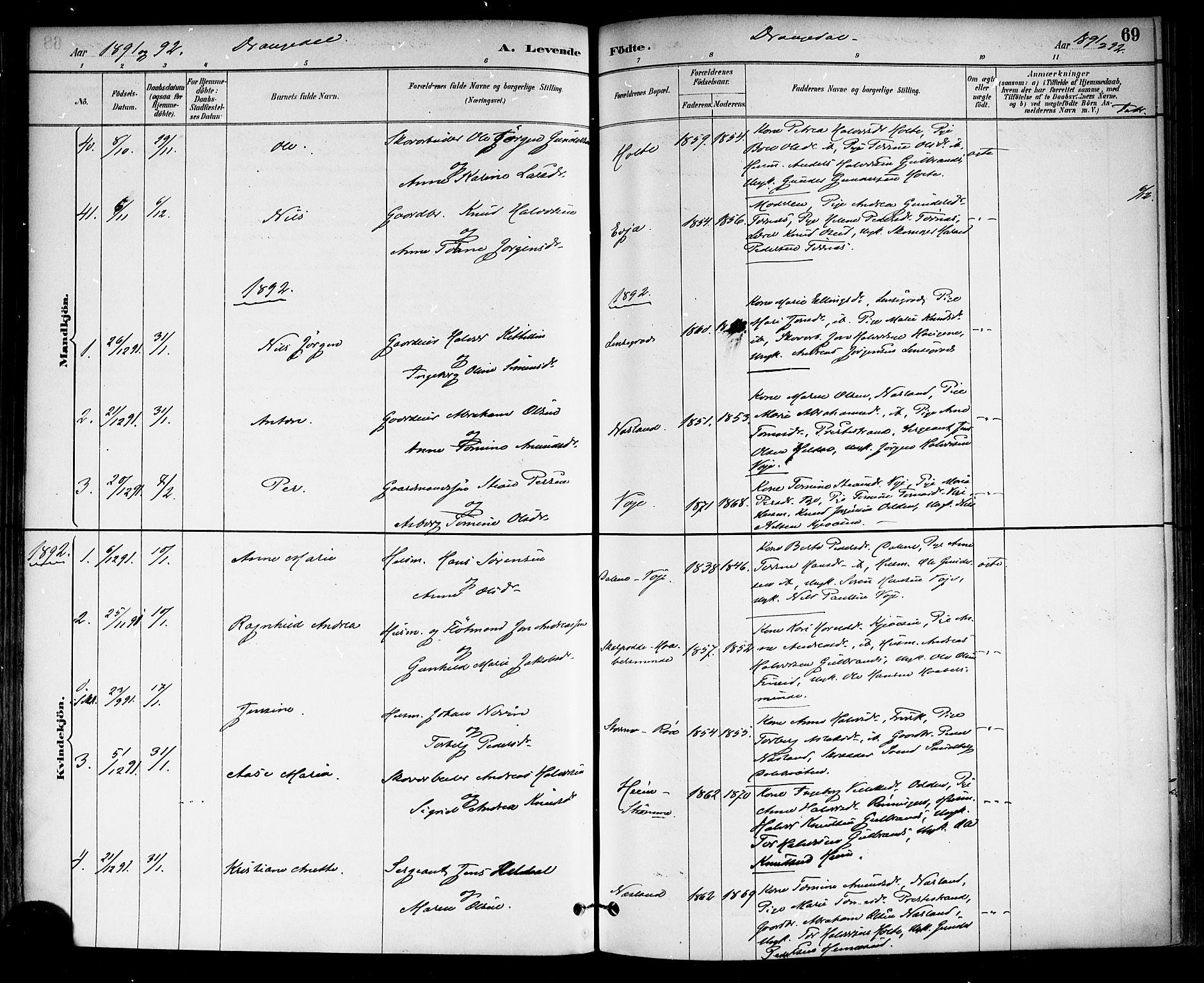 Drangedal kirkebøker, SAKO/A-258/F/Fa/L0010: Parish register (official) no. 10 /1, 1885-1894, p. 69