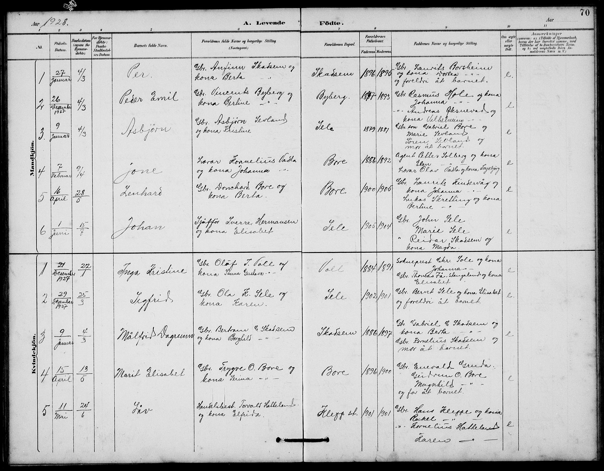 Klepp sokneprestkontor, AV/SAST-A-101803/001/3/30BB/L0006: Parish register (copy) no. B 6, 1889-1936, p. 70