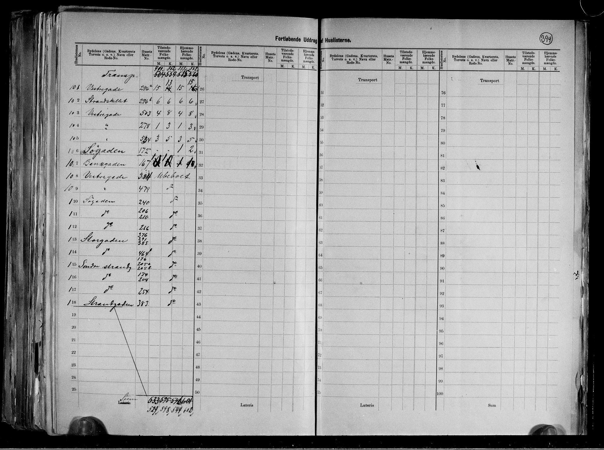 RA, 1891 census for 1902 Tromsø, 1891, p. 12