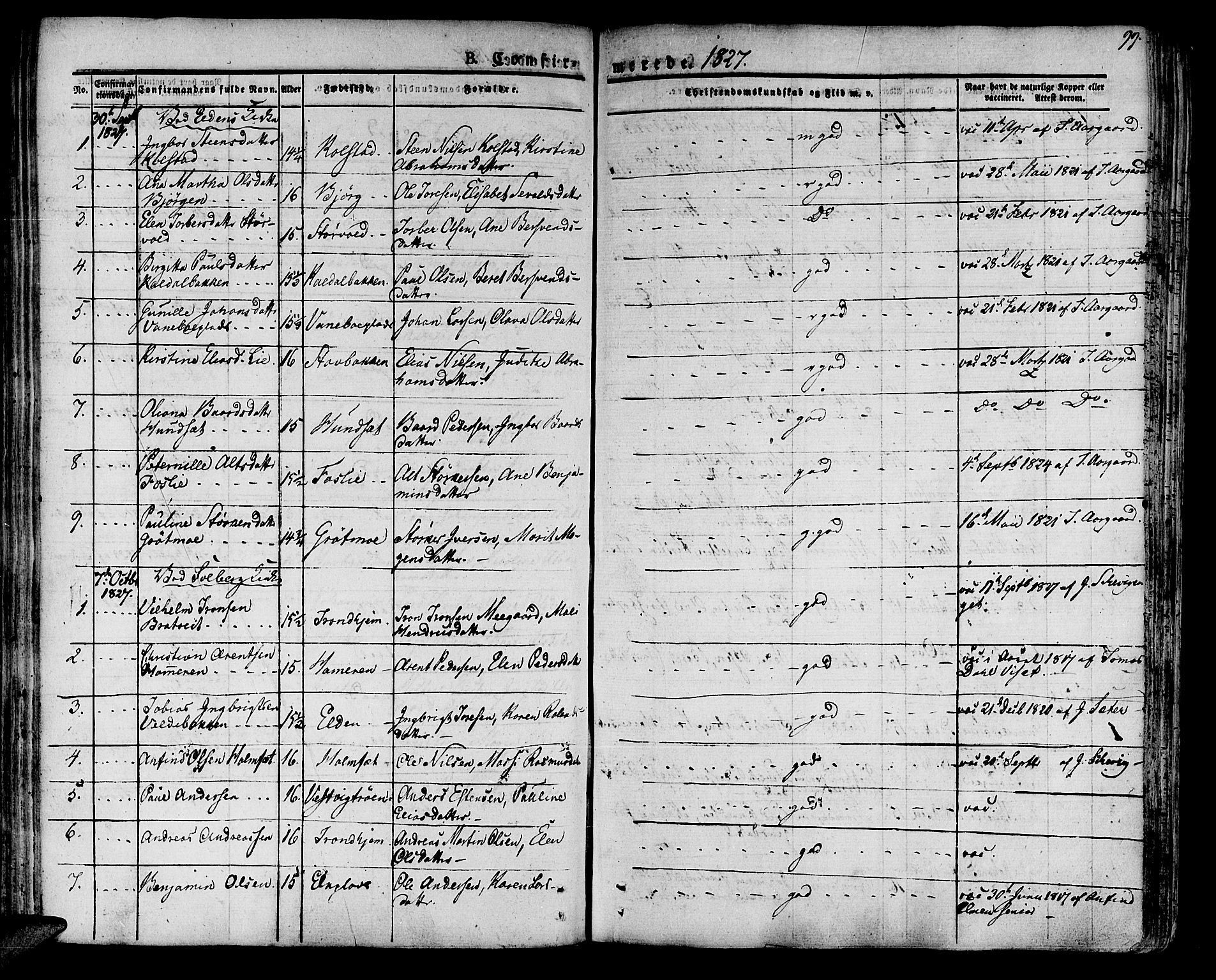 Ministerialprotokoller, klokkerbøker og fødselsregistre - Nord-Trøndelag, SAT/A-1458/741/L0390: Parish register (official) no. 741A04, 1822-1836, p. 99