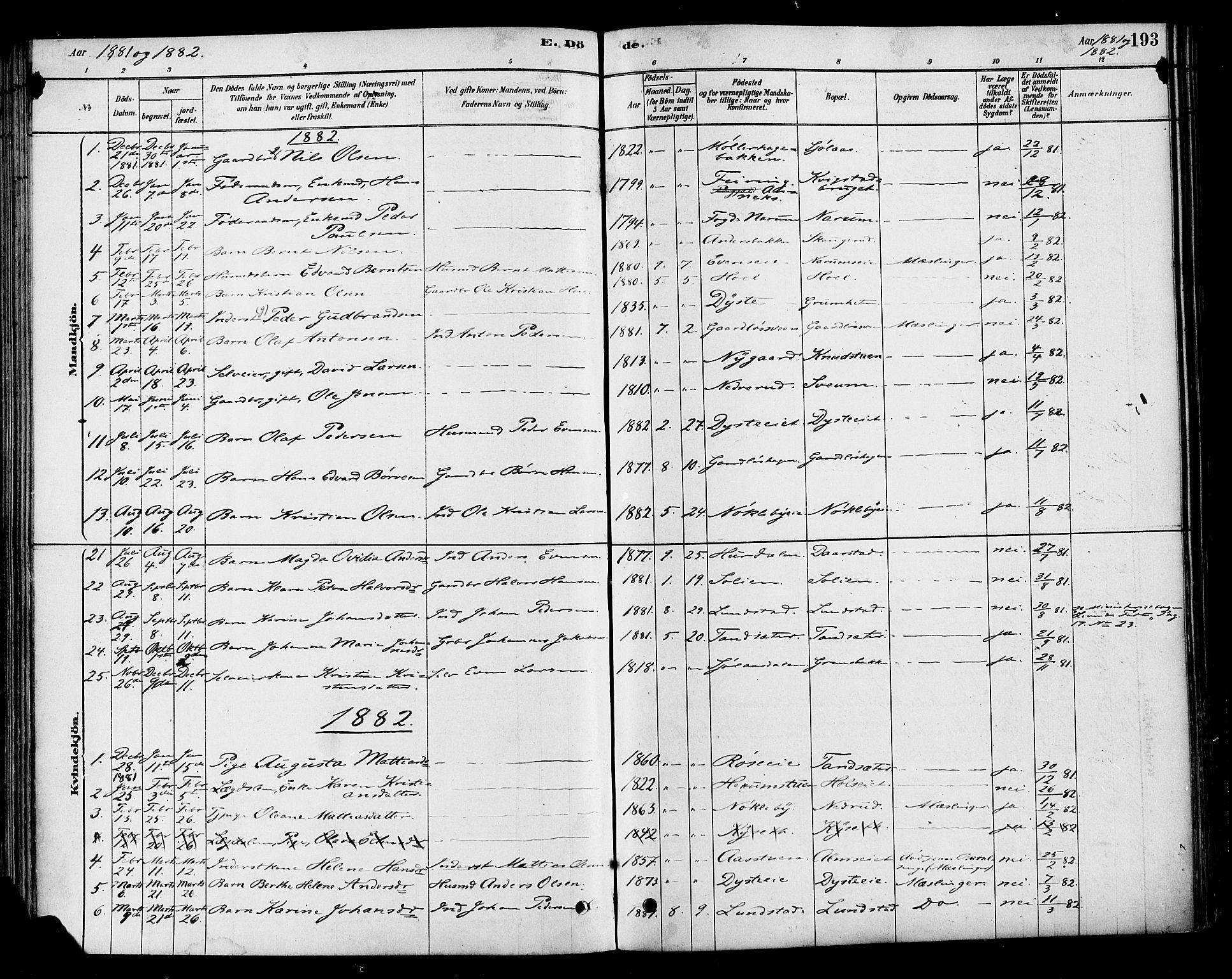 Vestre Toten prestekontor, SAH/PREST-108/H/Ha/Haa/L0010: Parish register (official) no. 10, 1878-1894, p. 193