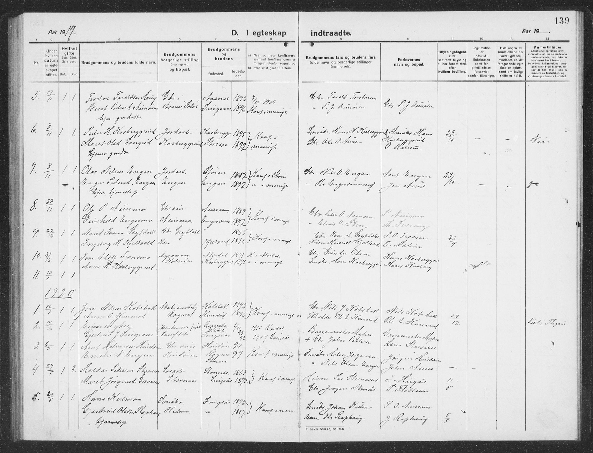 Ministerialprotokoller, klokkerbøker og fødselsregistre - Sør-Trøndelag, SAT/A-1456/688/L1030: Parish register (copy) no. 688C05, 1916-1939, p. 139