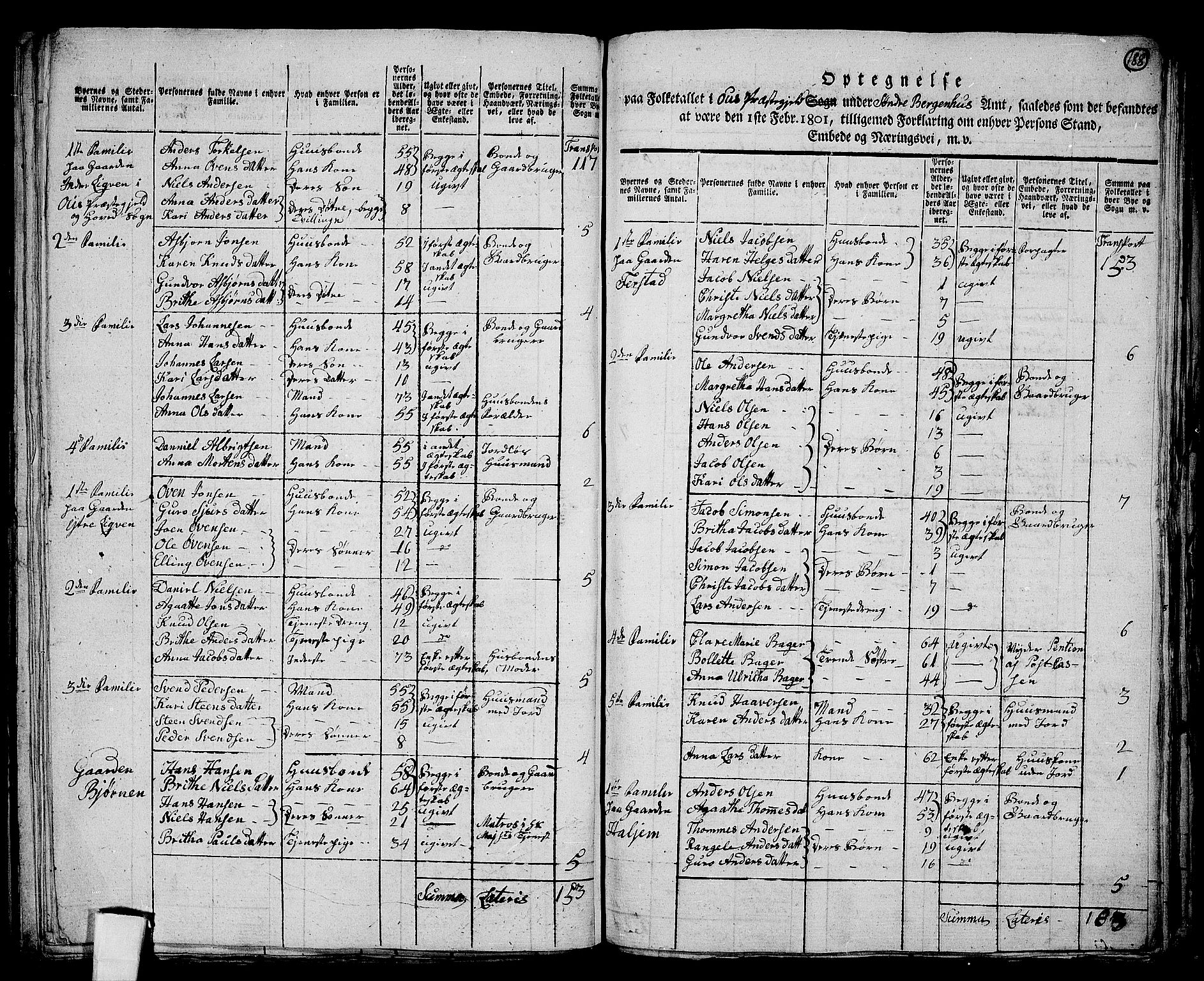 RA, 1801 census for 1243P Os, 1801, p. 187b-188a