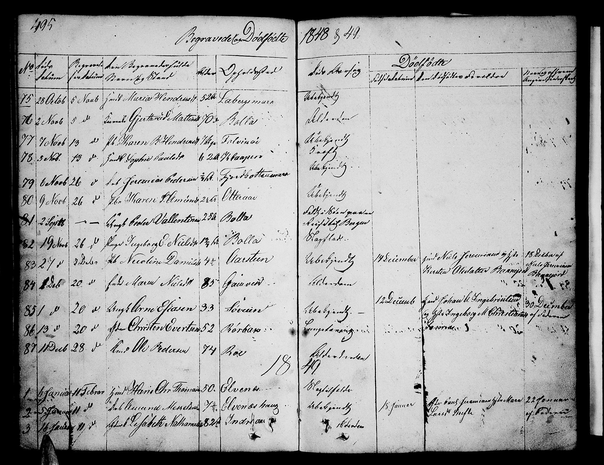 Ibestad sokneprestembete, SATØ/S-0077/H/Ha/Hab/L0003klokker: Parish register (copy) no. 3, 1833-1852, p. 495