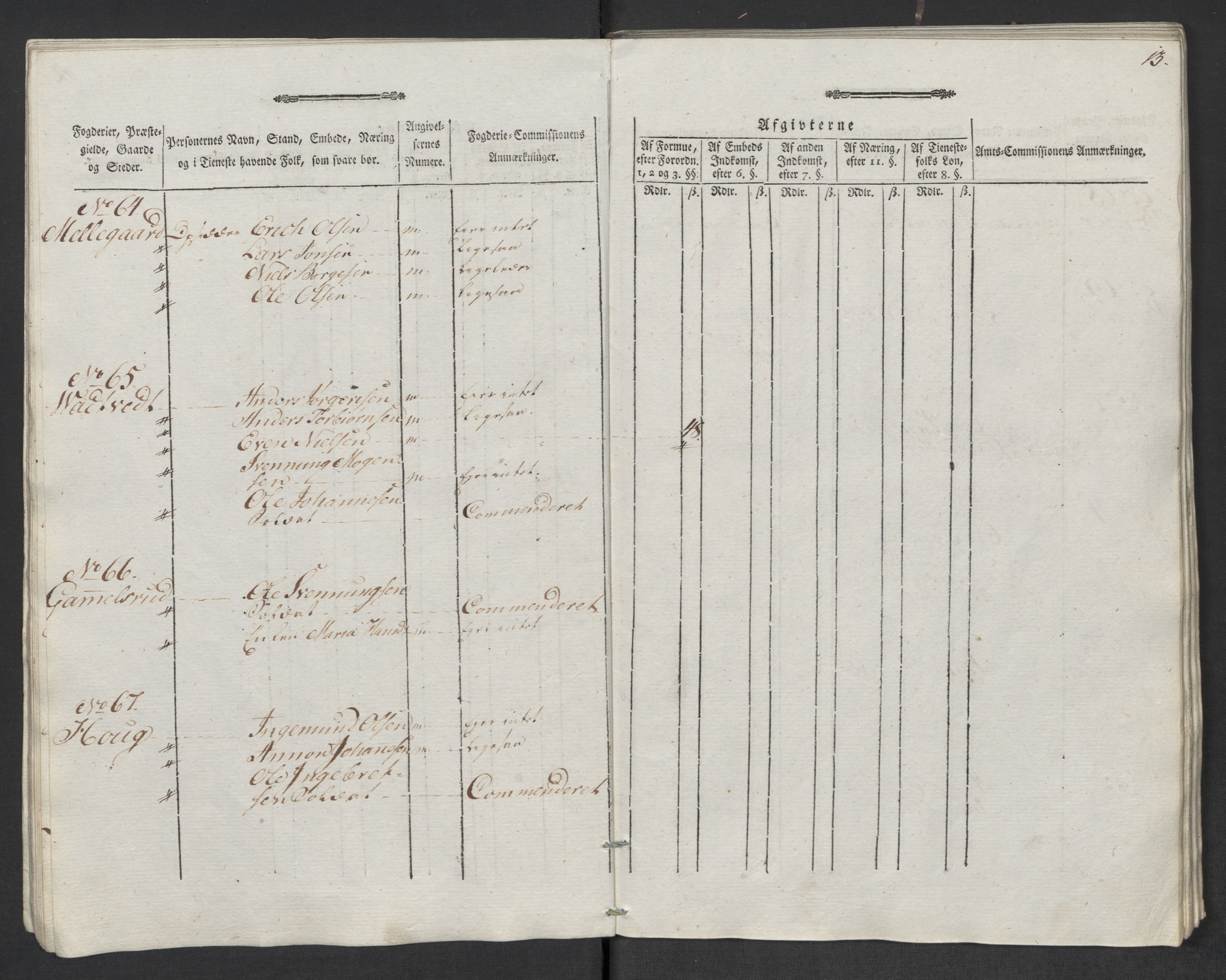 Rentekammeret inntil 1814, Reviderte regnskaper, Mindre regnskaper, AV/RA-EA-4068/Rf/Rfe/L0035: Rakkestad, Heggen og Frøland fogderi, 1789, p. 121