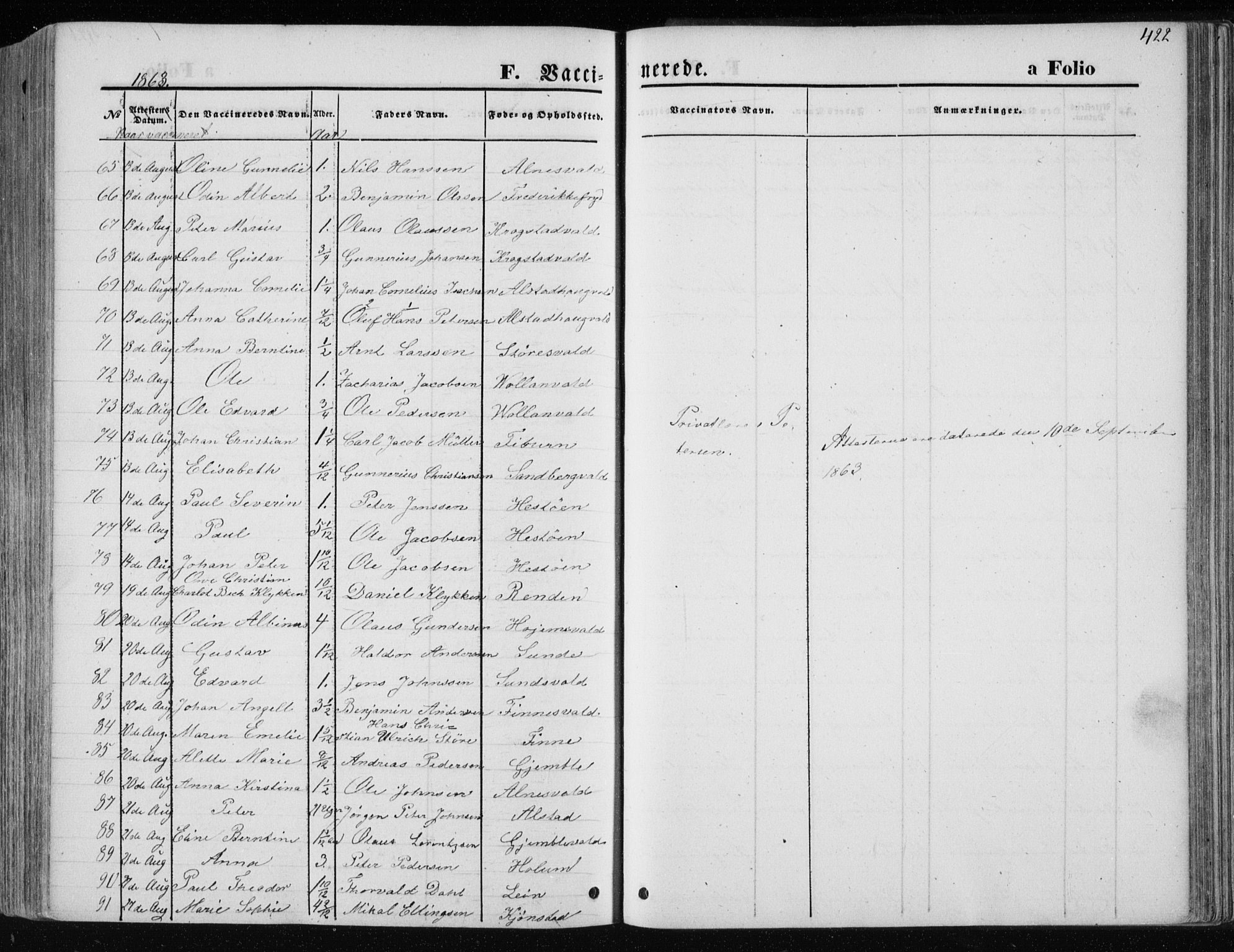 Ministerialprotokoller, klokkerbøker og fødselsregistre - Nord-Trøndelag, SAT/A-1458/717/L0157: Parish register (official) no. 717A08 /1, 1863-1877, p. 422