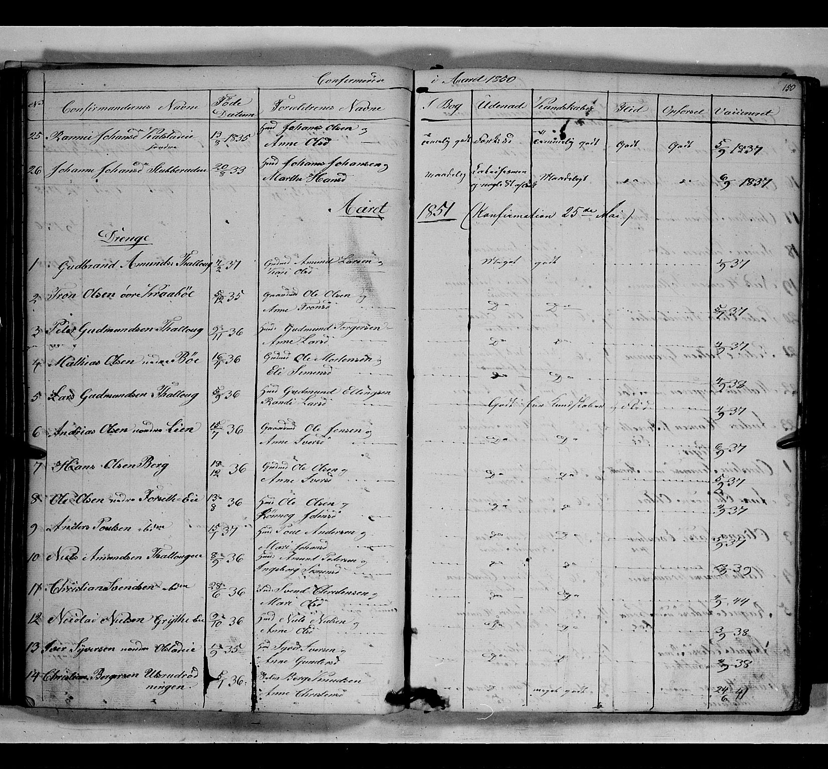 Gausdal prestekontor, SAH/PREST-090/H/Ha/Hab/L0005: Parish register (copy) no. 5, 1846-1867, p. 150