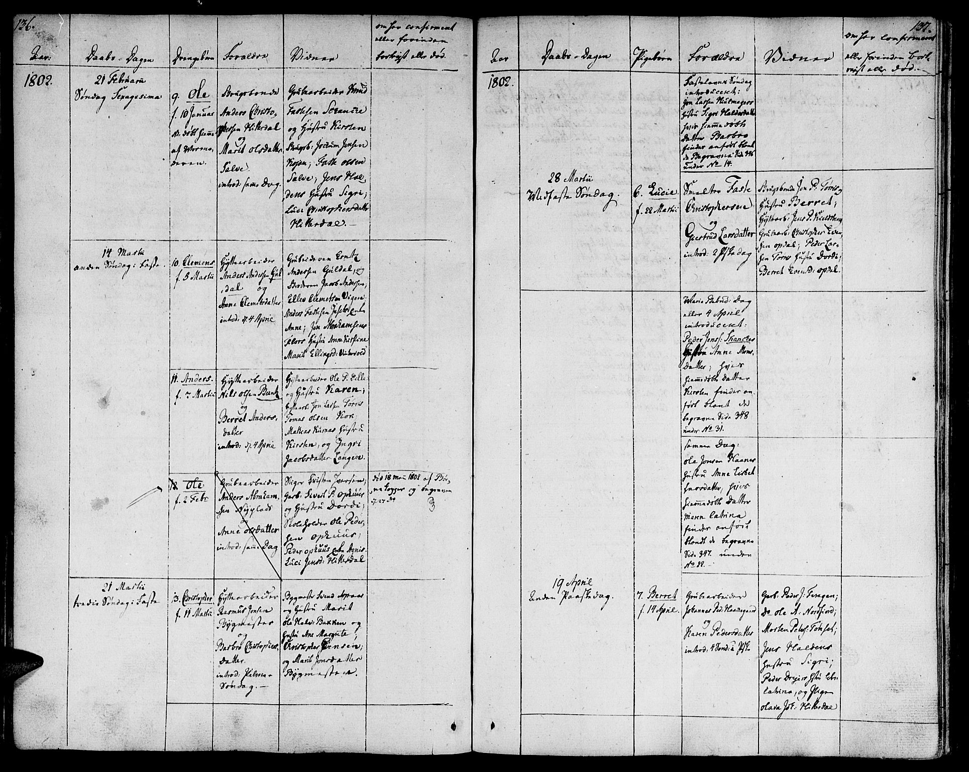 Ministerialprotokoller, klokkerbøker og fødselsregistre - Sør-Trøndelag, SAT/A-1456/681/L0927: Parish register (official) no. 681A05, 1798-1808, p. 136-137