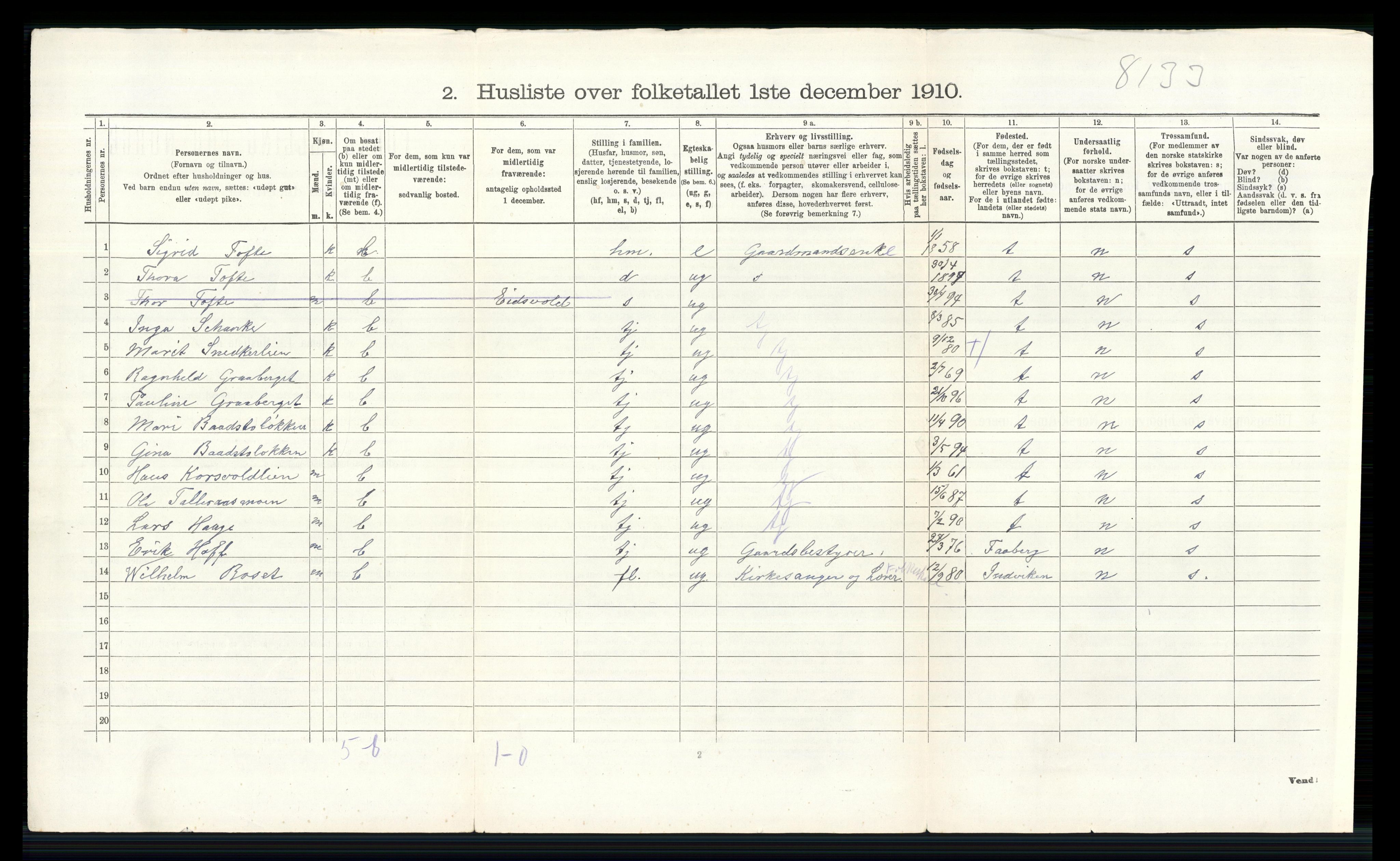 RA, 1910 census for Dovre, 1910, p. 380